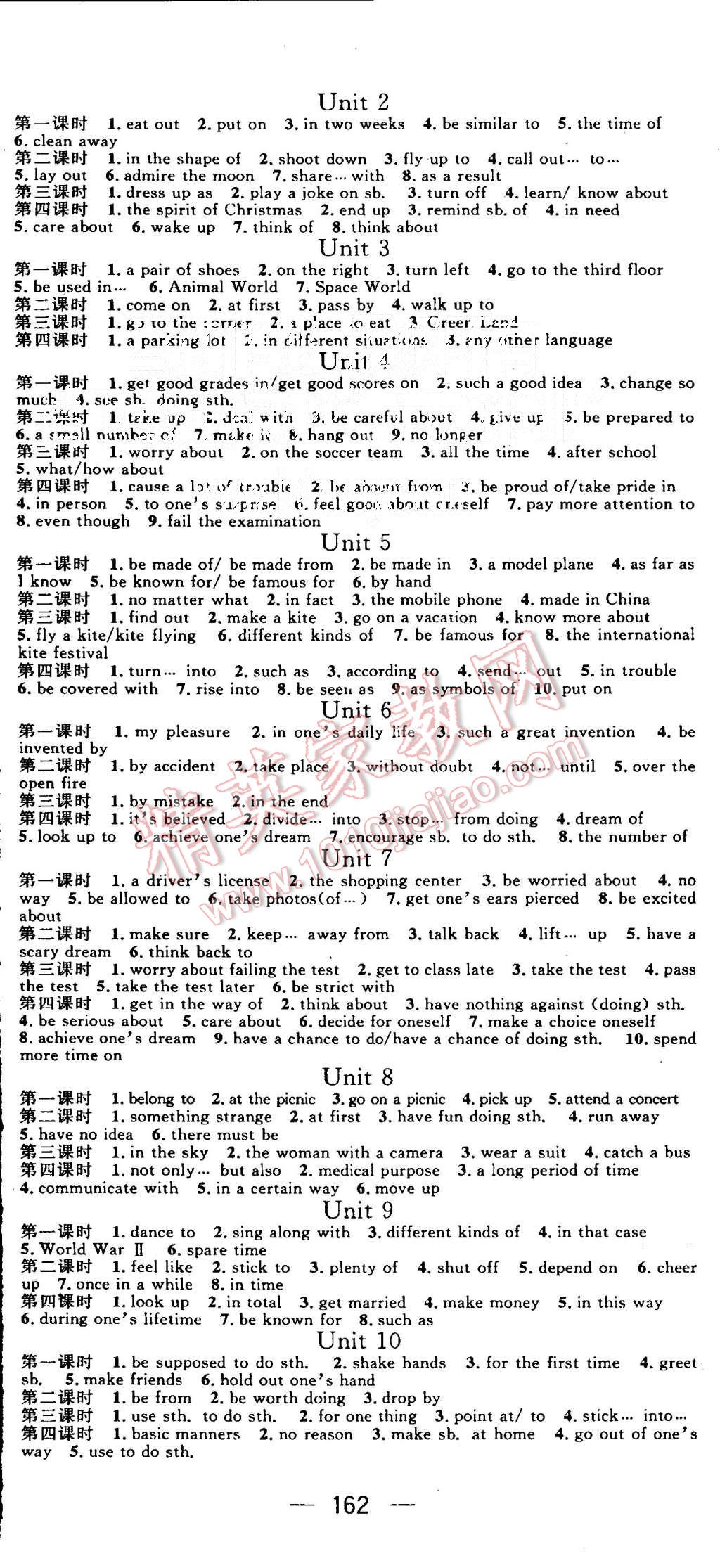 2015年名師測(cè)控九年級(jí)英語上冊(cè)人教版 第8頁