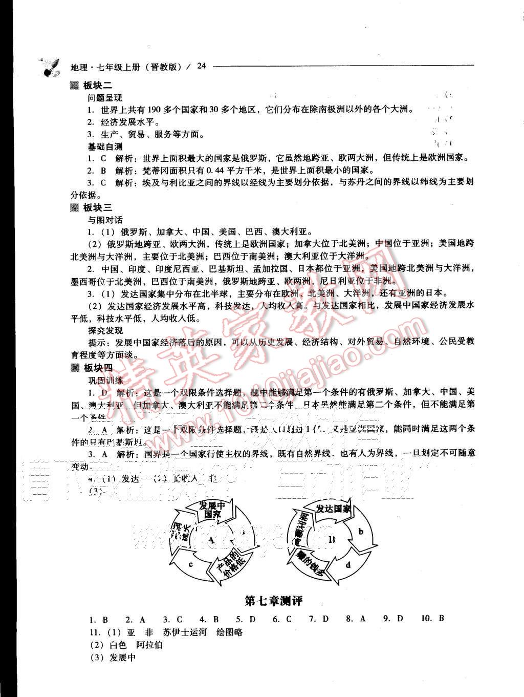 2015年新课程问题解决导学方案七年级地理上册晋教版 第24页