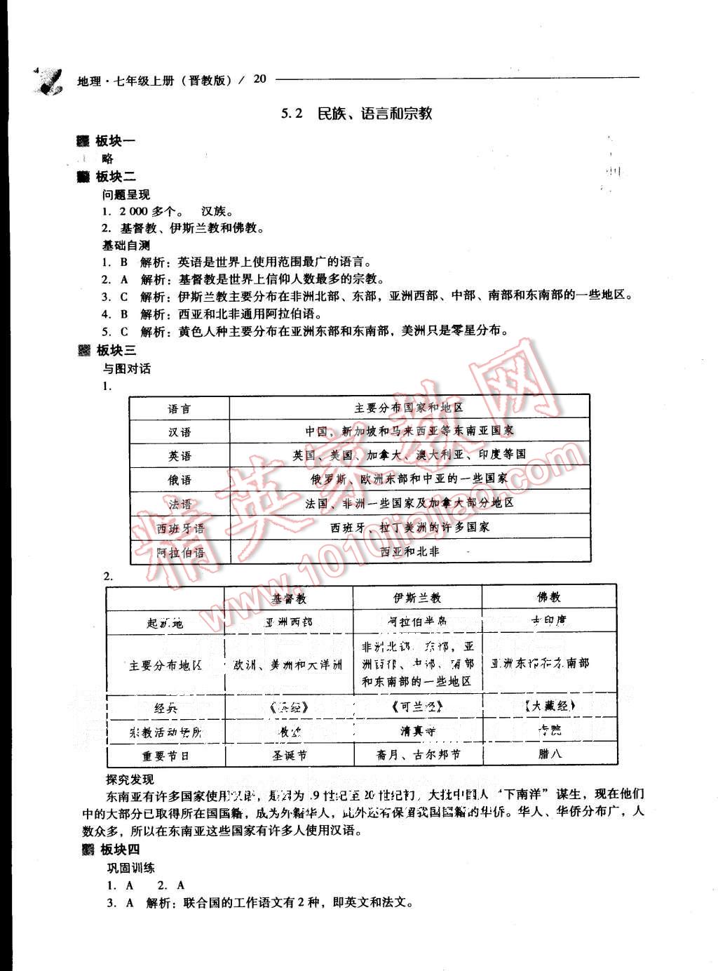 2015年新課程問題解決導(dǎo)學(xué)方案七年級地理上冊晉教版 第20頁