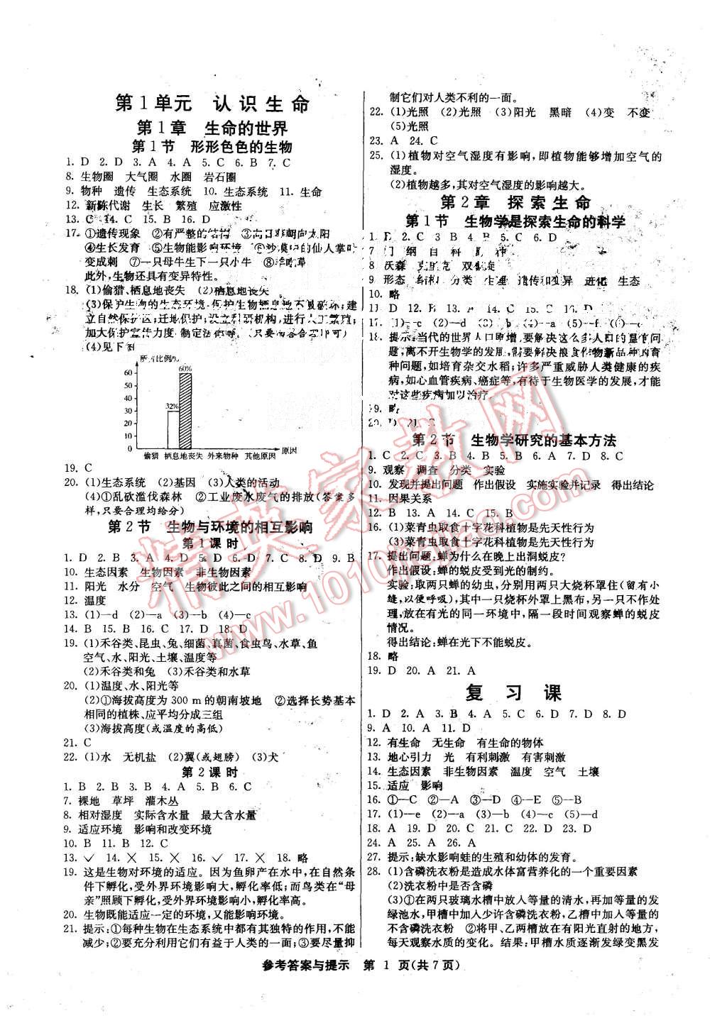 2015年課時訓練七年級生物學上冊北師大版 第1頁