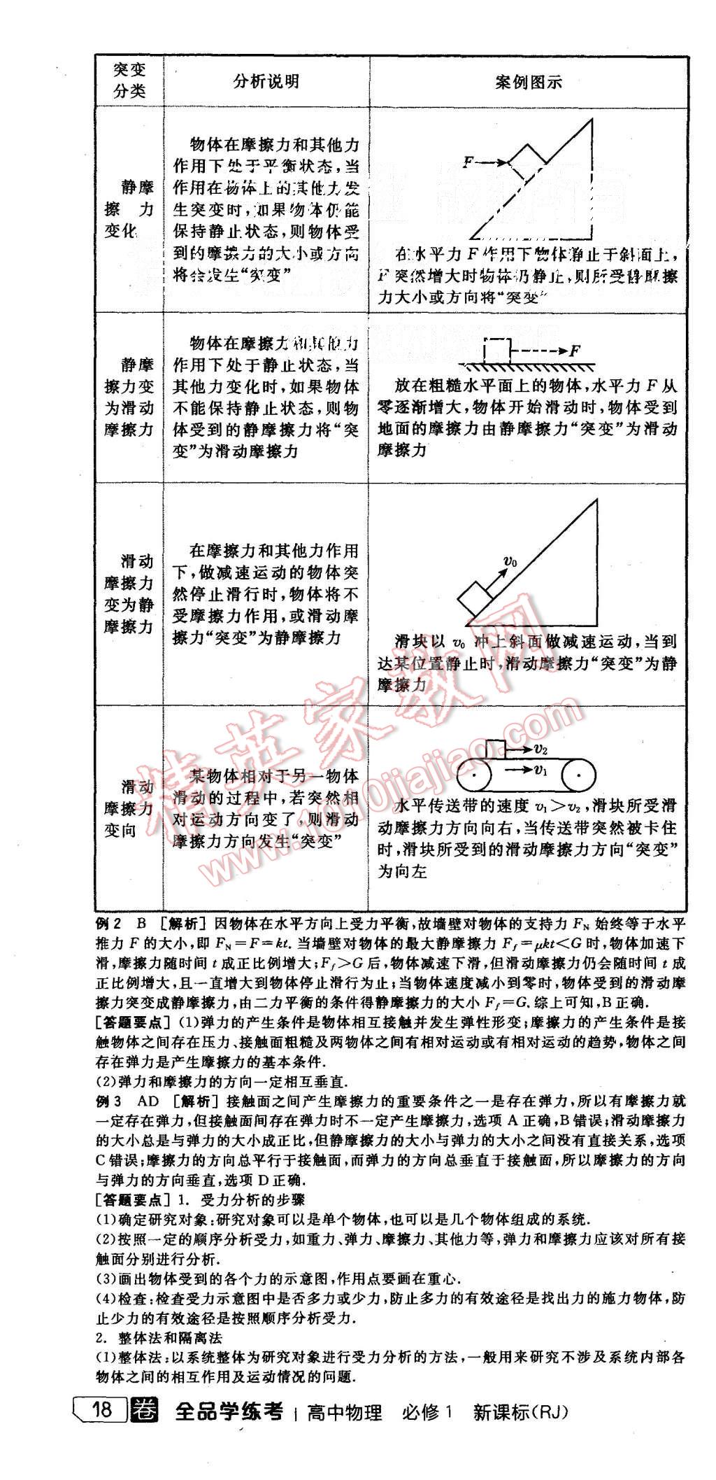 2015年全品學(xué)練考高中物理必修1人教版 第16頁