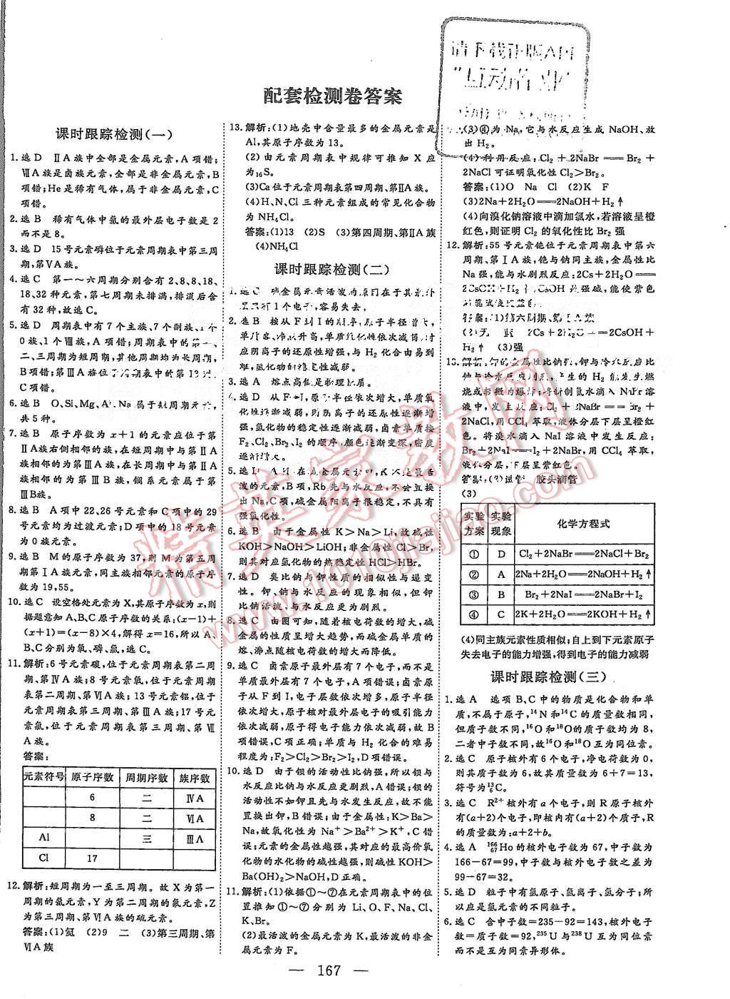 2015年三維設(shè)計高中新課標同步課堂化學必修2人教版 第21頁