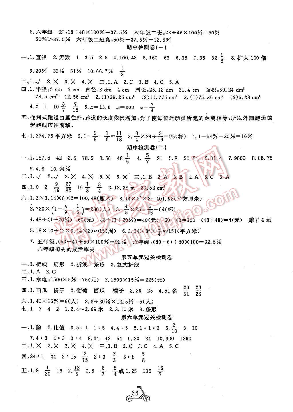 2015年小學(xué)奪冠單元檢測(cè)卷六年級(jí)數(shù)學(xué)上冊(cè)北師大版 第2頁(yè)