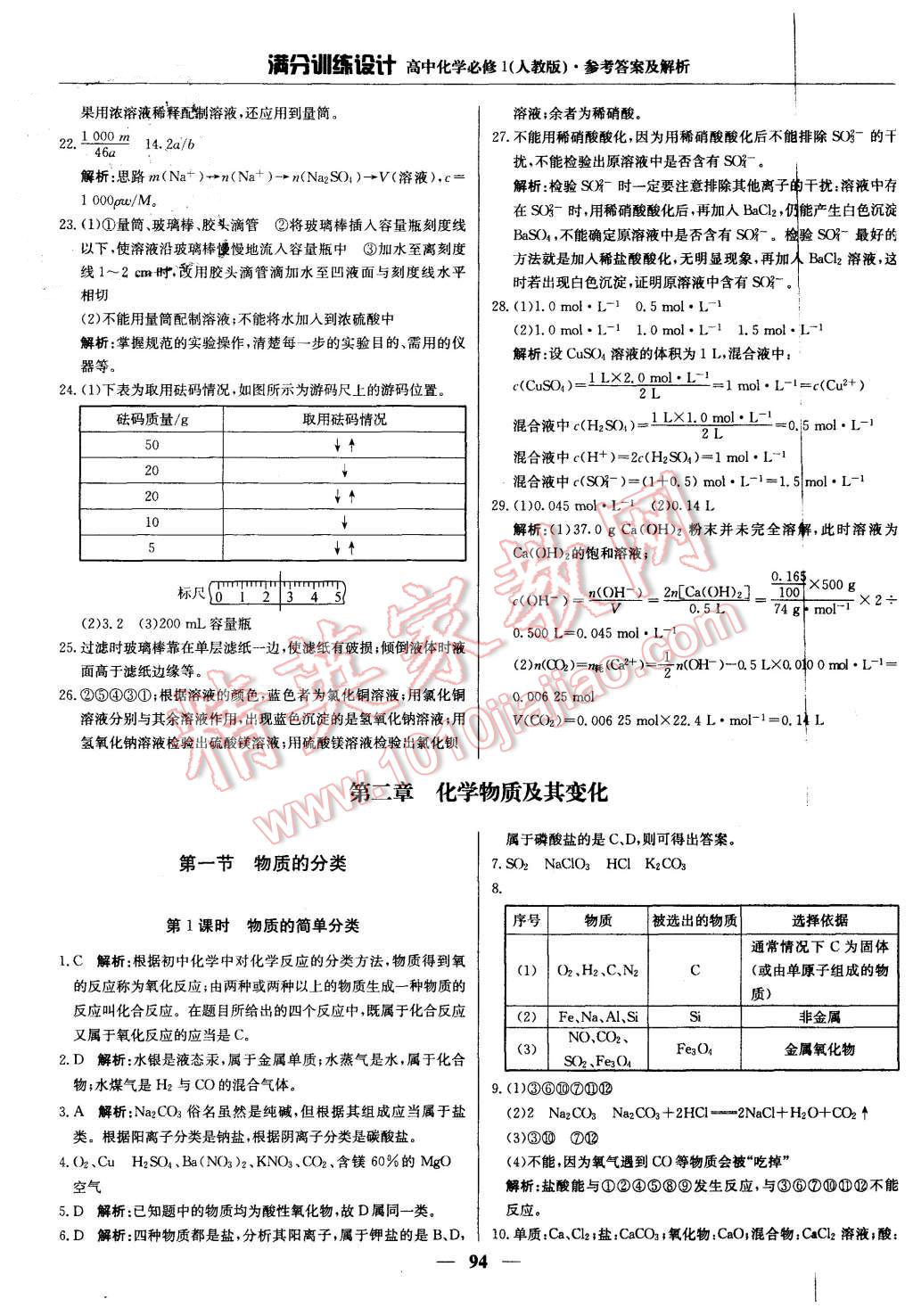 2015年高中设计必修高中化学训练1满分版第7页绘画作品安全生产人教图片