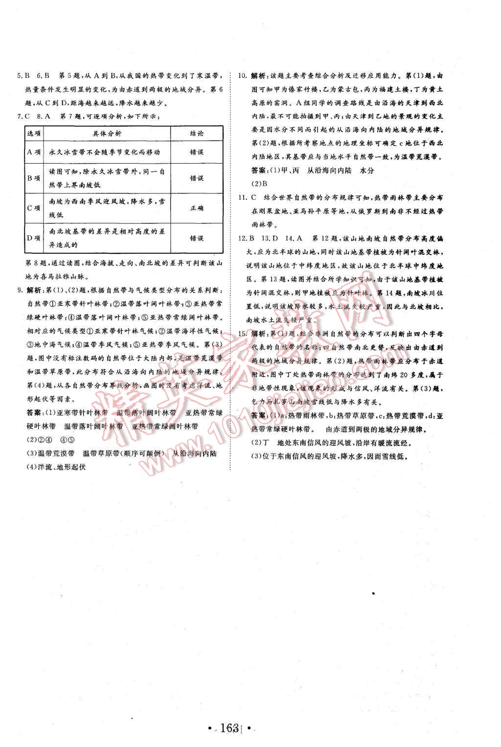 2015年課堂新坐標高中同步導(dǎo)學(xué)案地理必修1人教版 第27頁