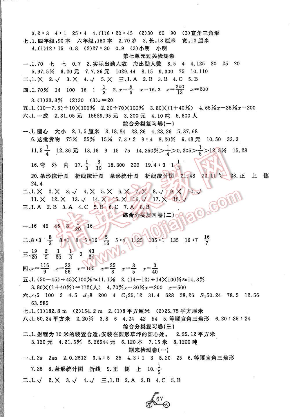 2015年小學(xué)奪冠單元檢測(cè)卷六年級(jí)數(shù)學(xué)上冊(cè)北師大版 第3頁(yè)