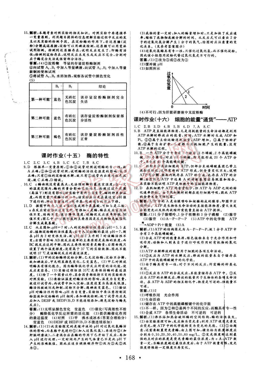 2015年课堂新坐标高中同步导学案生物必修1人教版 第18页