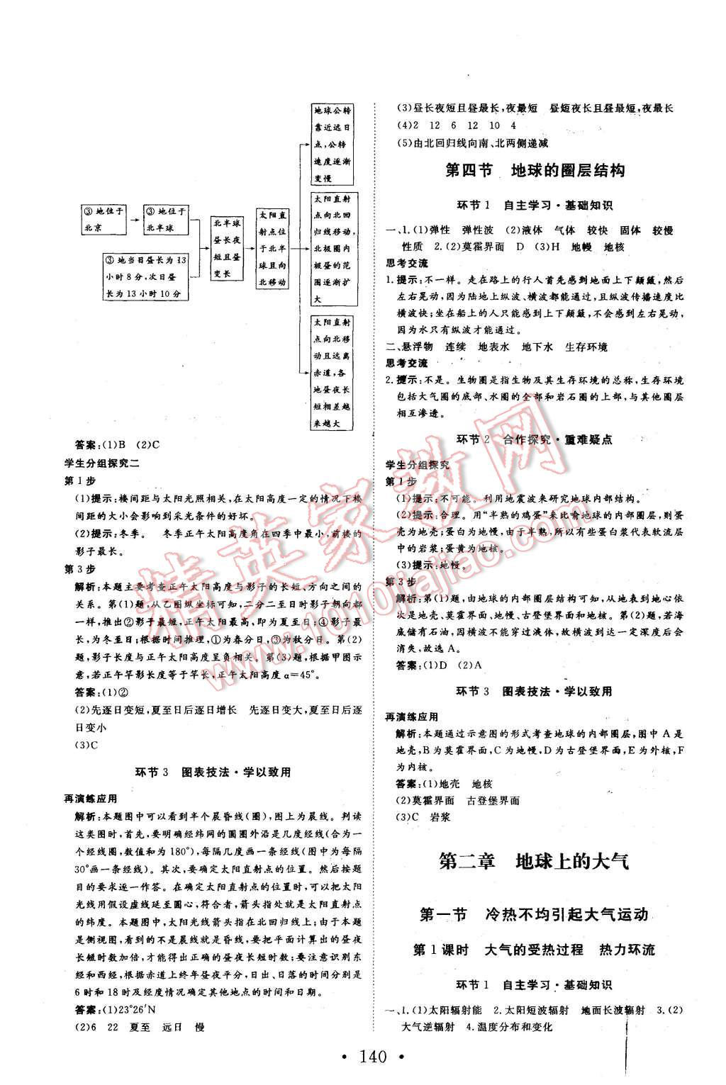 2015年課堂新坐標高中同步導學案地理必修1人教版 第4頁