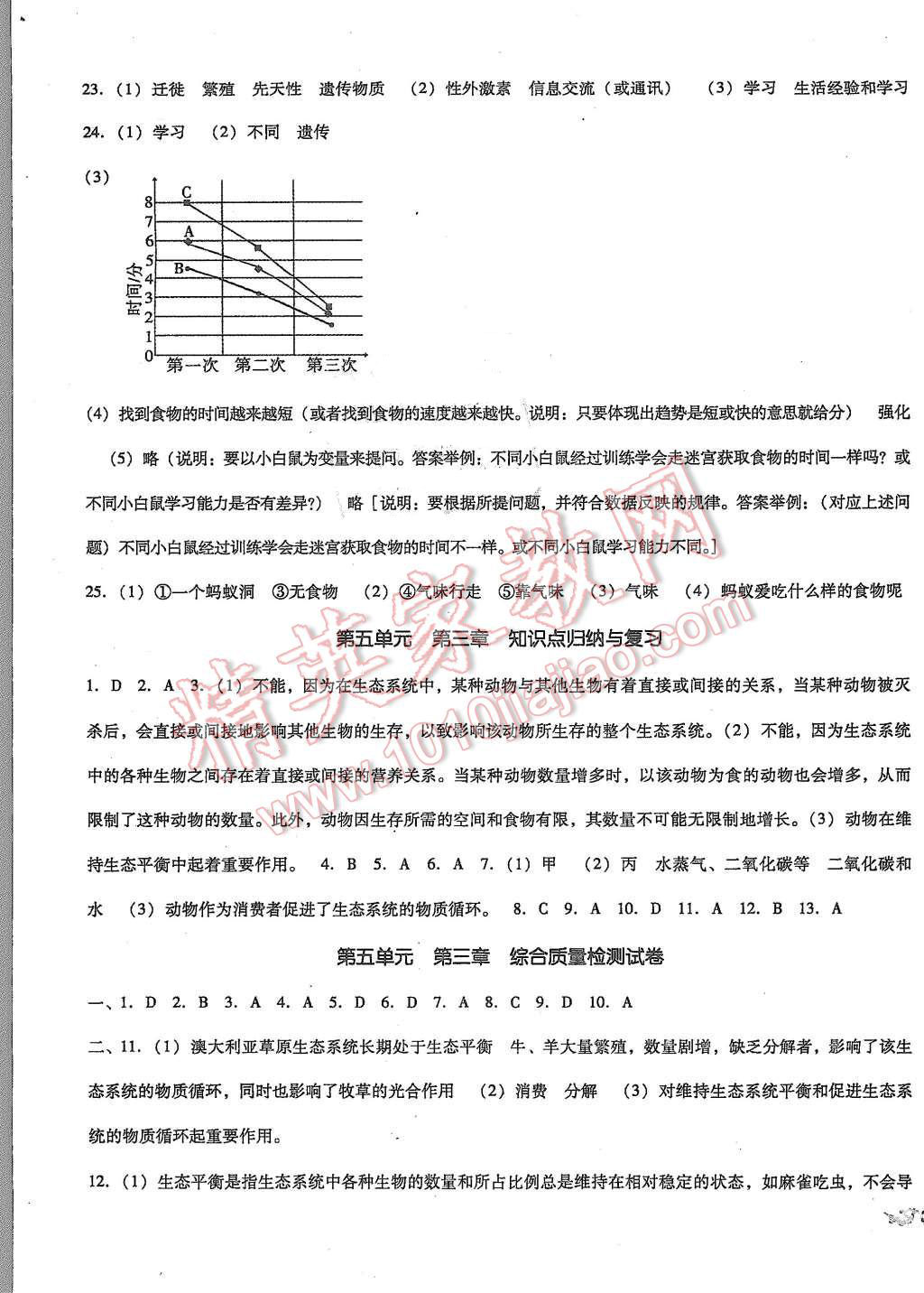 2015年單元加期末復習與測試八年級生物上冊人教版 第3頁