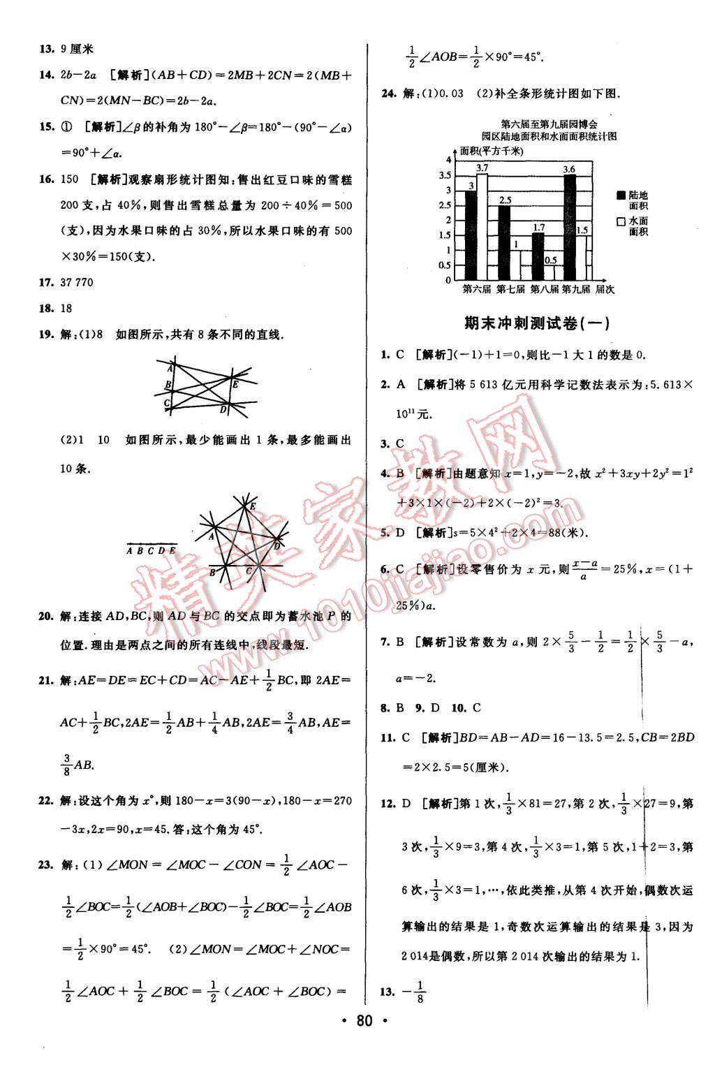 2015年期末考向標(biāo)海淀新編跟蹤突破測試卷七年級數(shù)學(xué)上冊滬科版 第12頁