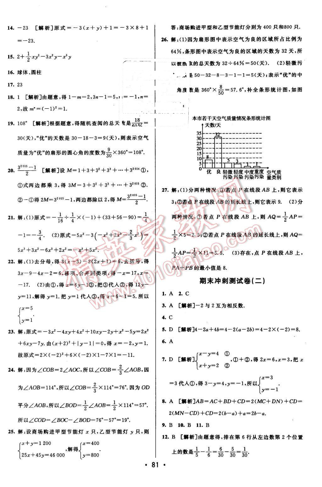 2015年期末考向標(biāo)海淀新編跟蹤突破測試卷七年級數(shù)學(xué)上冊滬科版 第13頁