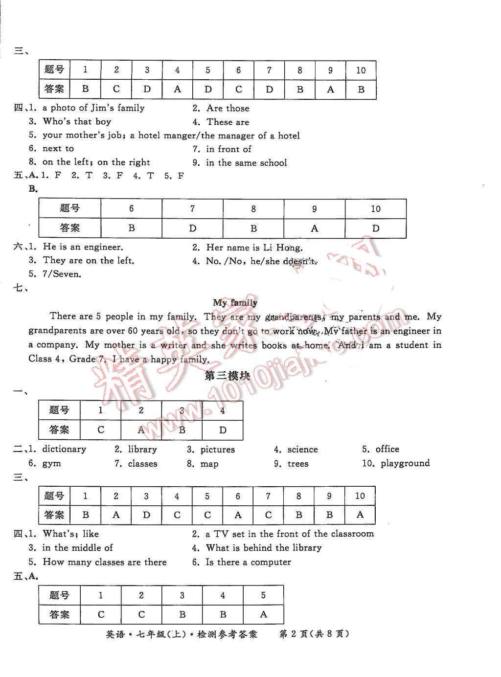 2015年形成性練習(xí)與檢測(cè)七年級(jí)英語(yǔ)上冊(cè) 第14頁(yè)