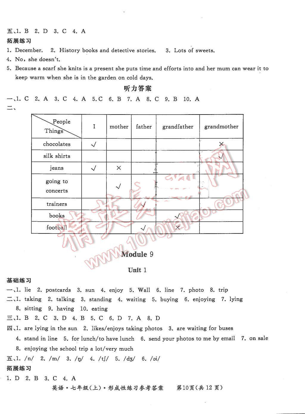 2015年形成性練習(xí)與檢測(cè)七年級(jí)英語(yǔ)上冊(cè) 第10頁(yè)