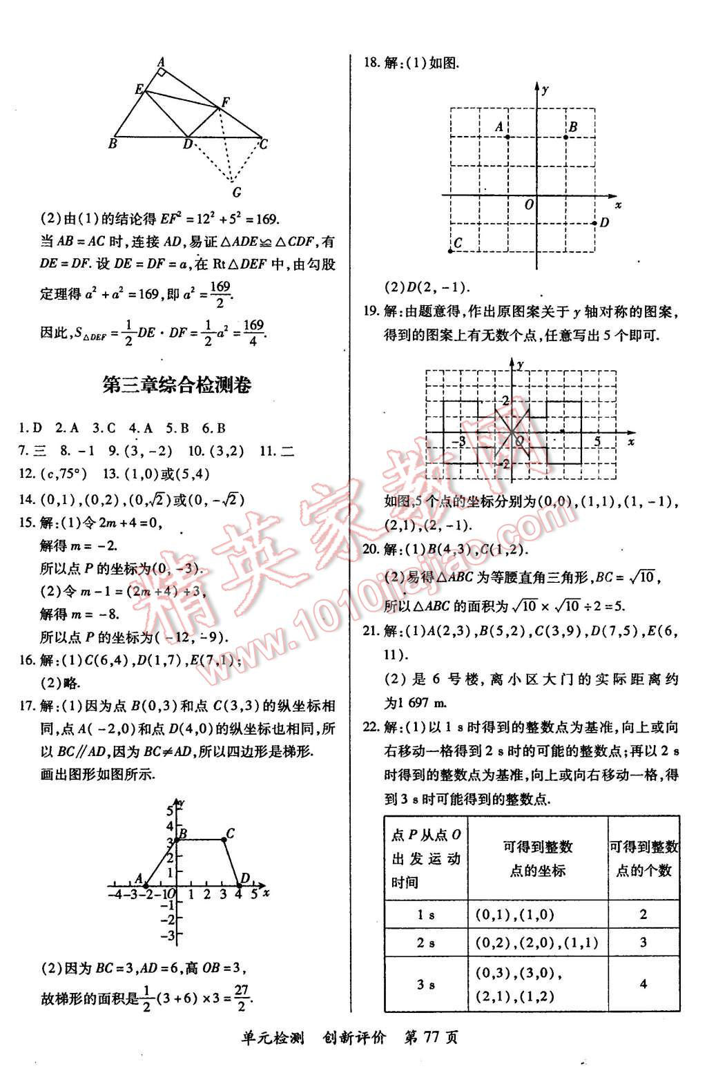 2015年新評價(jià)單元檢測創(chuàng)新評價(jià)八年級數(shù)學(xué)上冊北師大版 第5頁