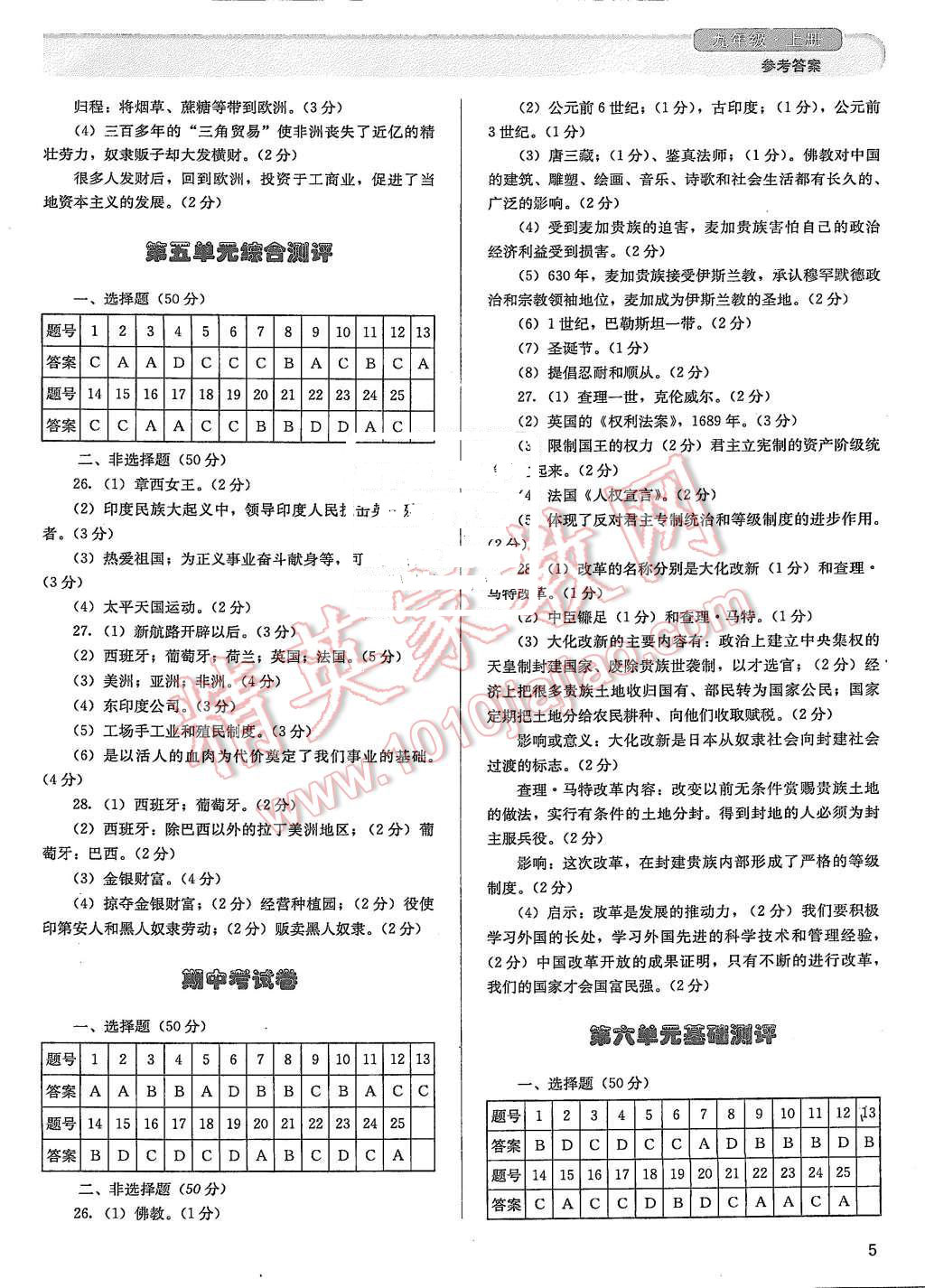 2015年人教金学典同步解析与测评九年级世界历史上册人教版 第5页