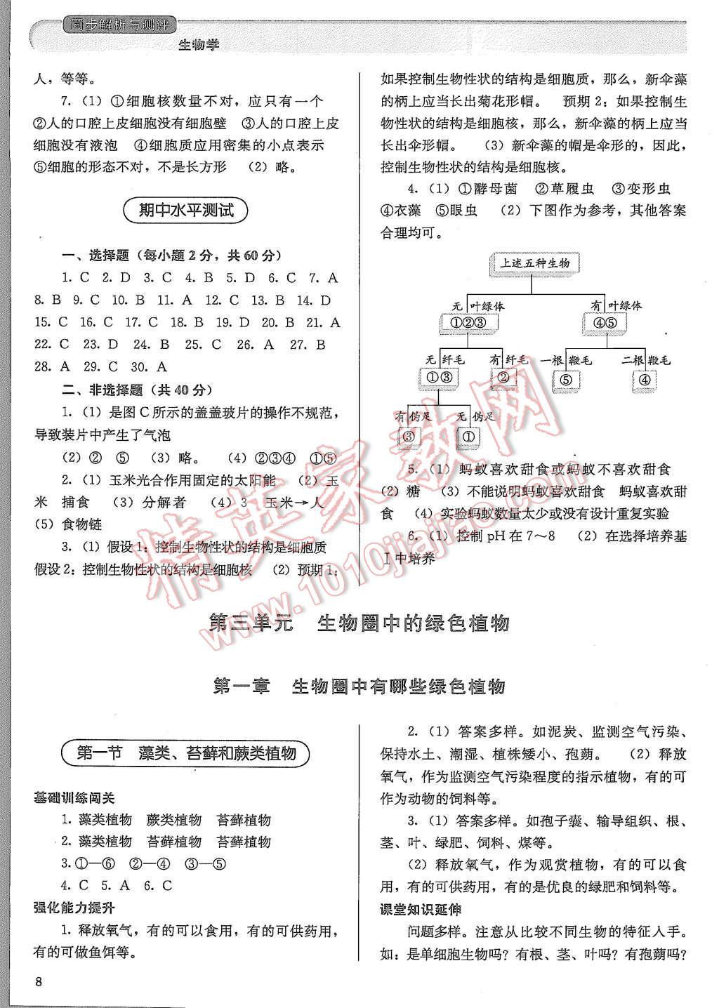 2015年人教金学典同步解析与测评七年级生物学上册人教版 第8页