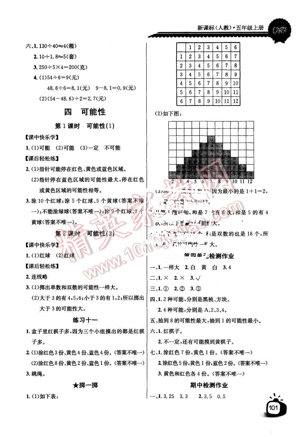 2015年长江全能学案同步练习册五年级数学上册人教版 第5页