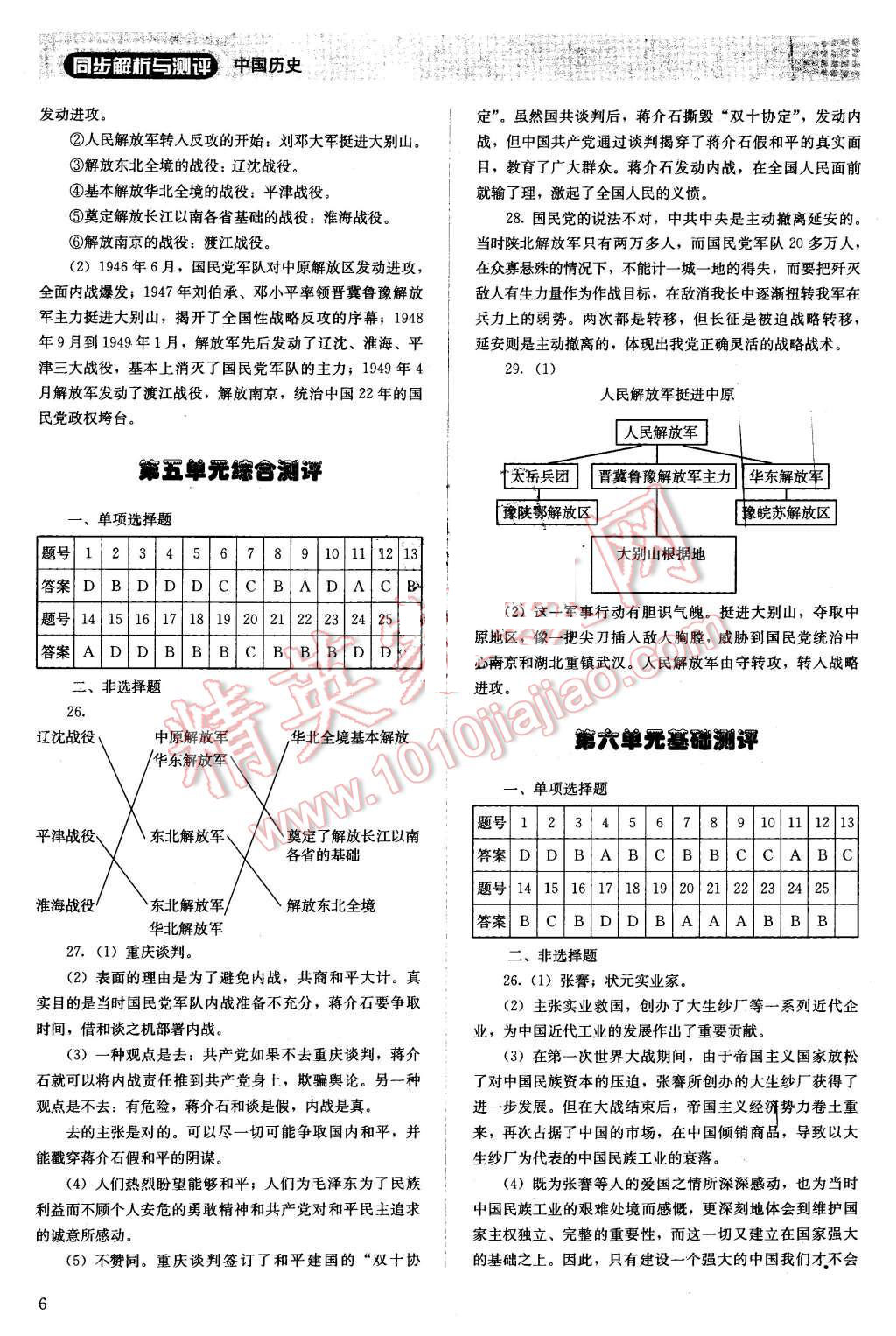 2015年人教金學(xué)典同步解析與測(cè)評(píng)八年級(jí)世界歷史上冊(cè)人教版 第6頁(yè)