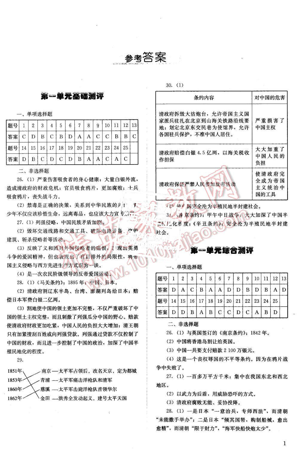 2015年人教金學典同步解析與測評八年級世界歷史上冊人教版 第1頁