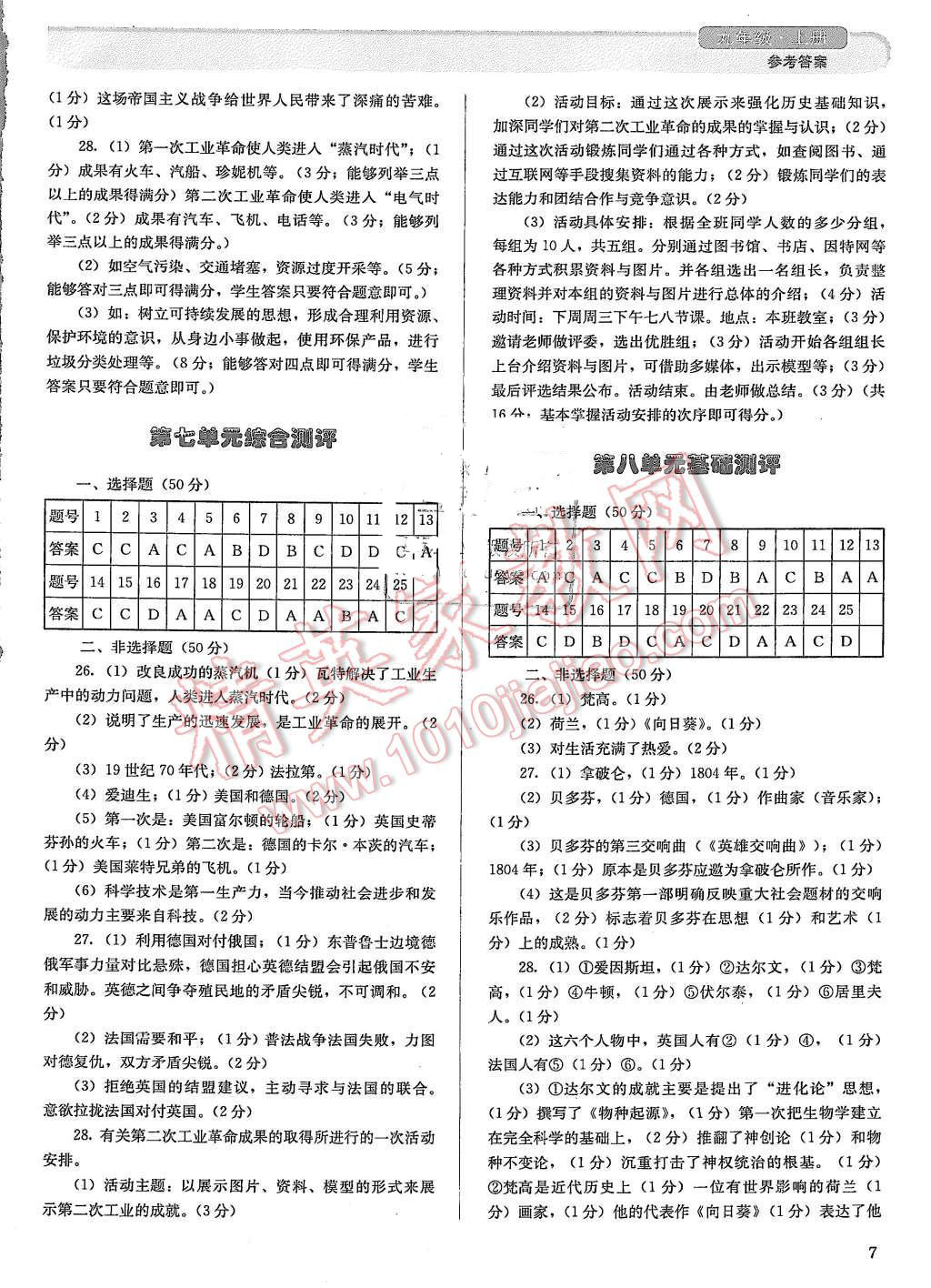 2015年人教金学典同步解析与测评九年级世界历史上册人教版 第7页