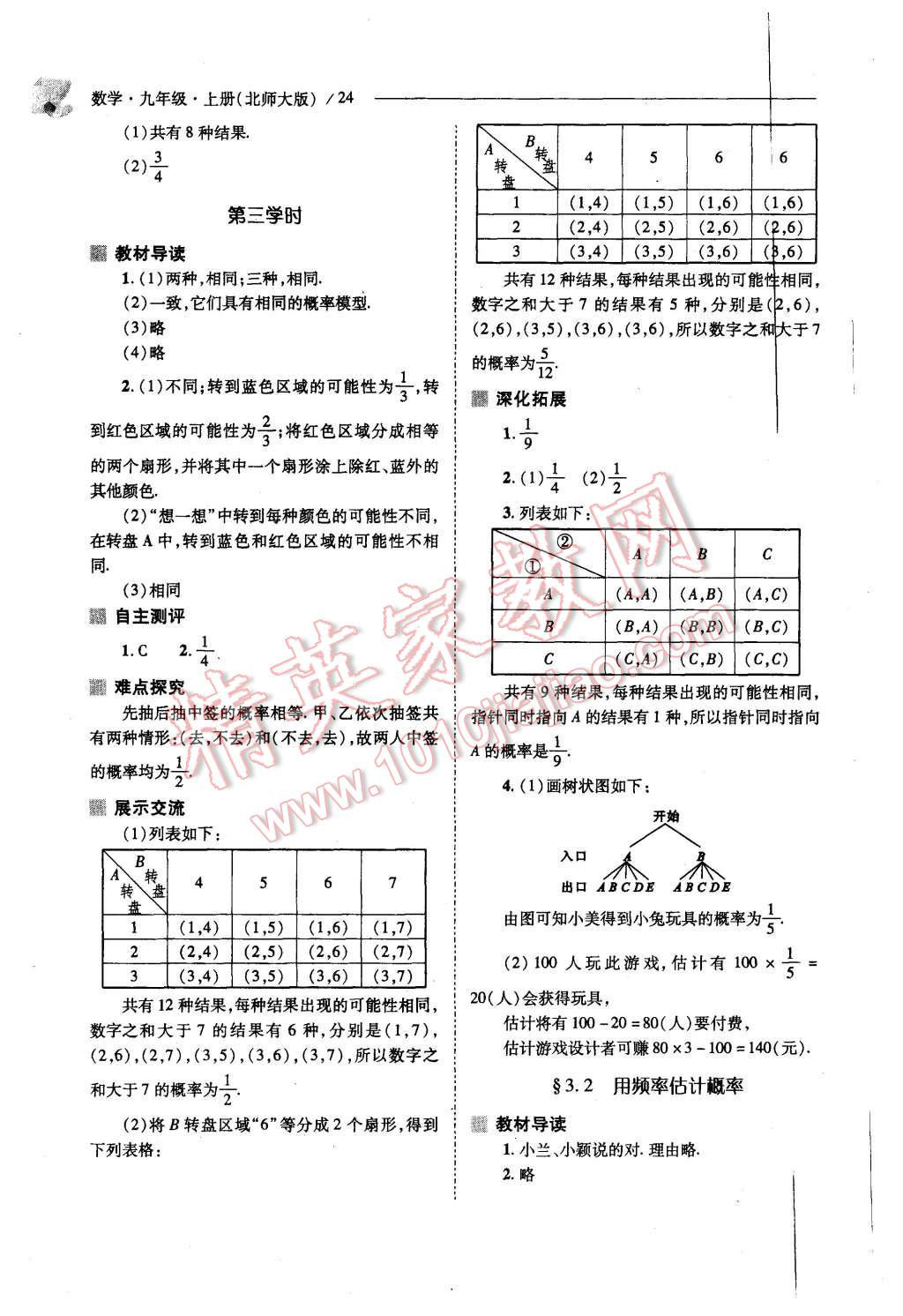 2015年新課程問題解決導(dǎo)學(xué)方案九年級數(shù)學(xué)上冊北師大版 第22頁