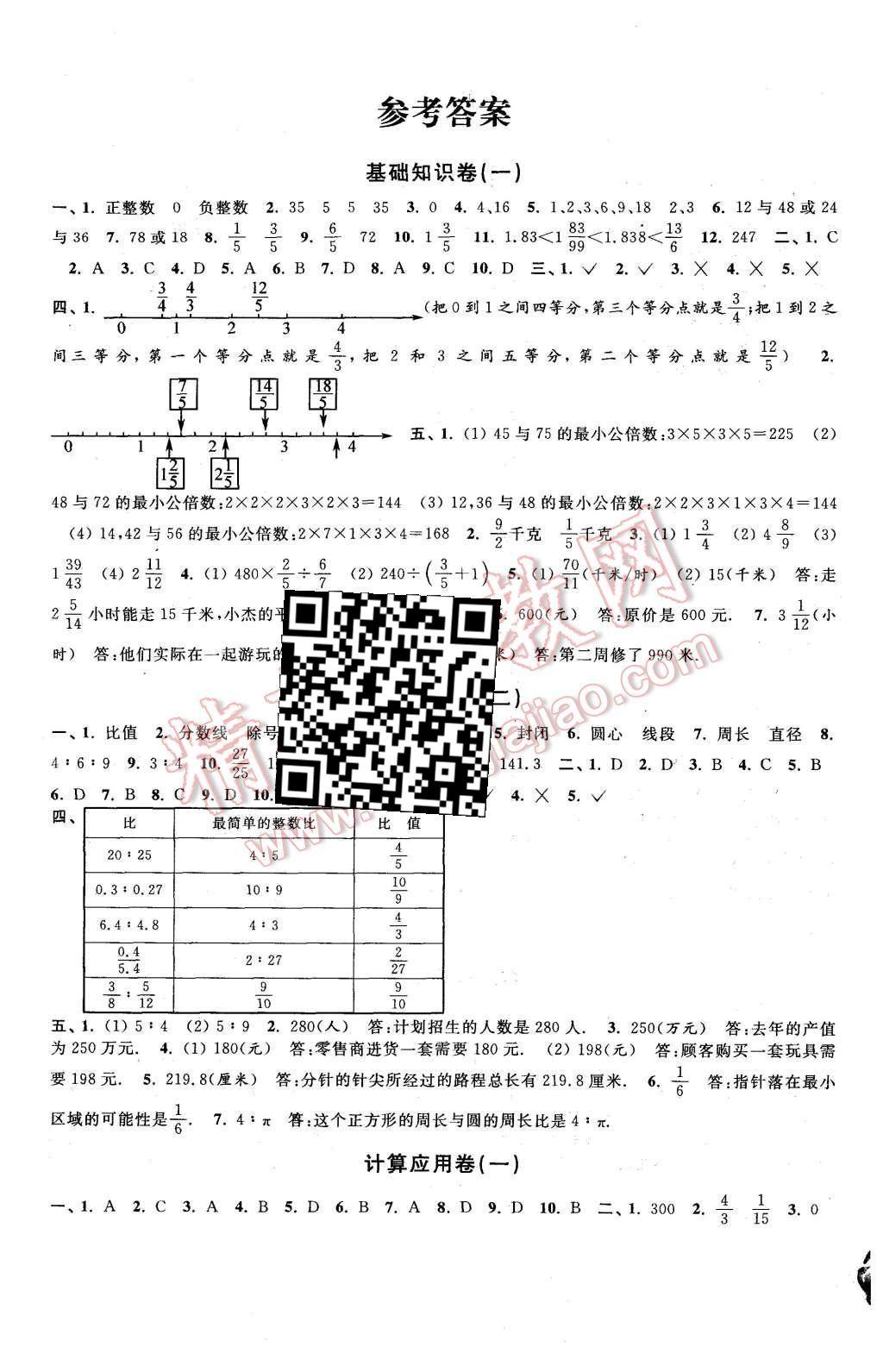 2015年標(biāo)準(zhǔn)期末考卷六年級數(shù)學(xué)第一學(xué)期上海地區(qū)專用 第1頁