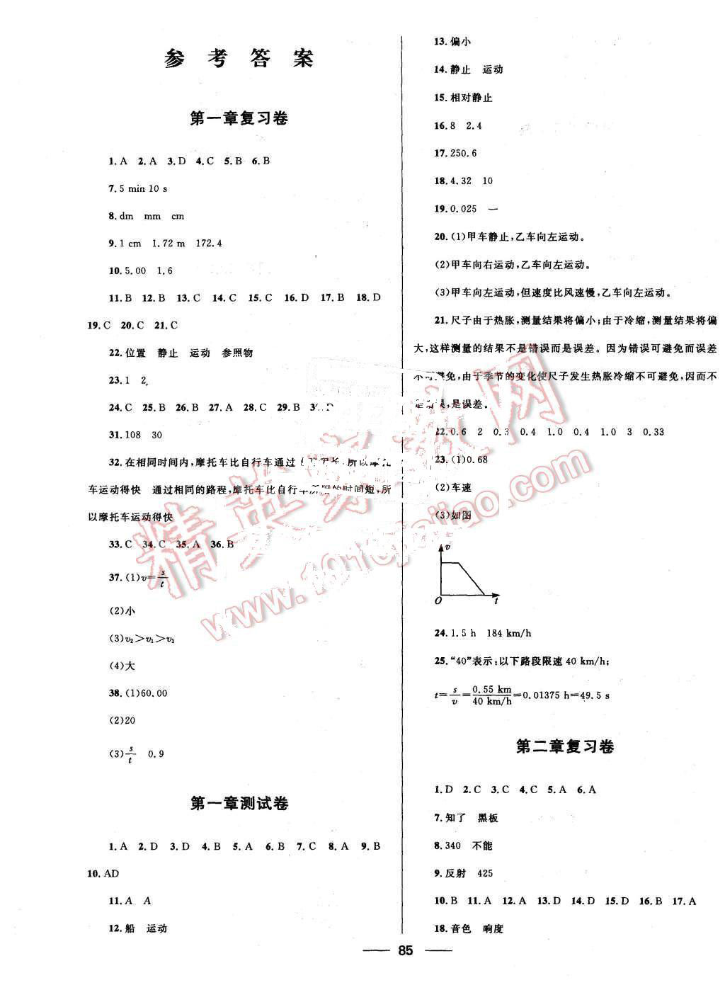 2015年奪冠百分百初中優(yōu)化測(cè)試卷八年級(jí)物理上冊(cè)人教版 第1頁