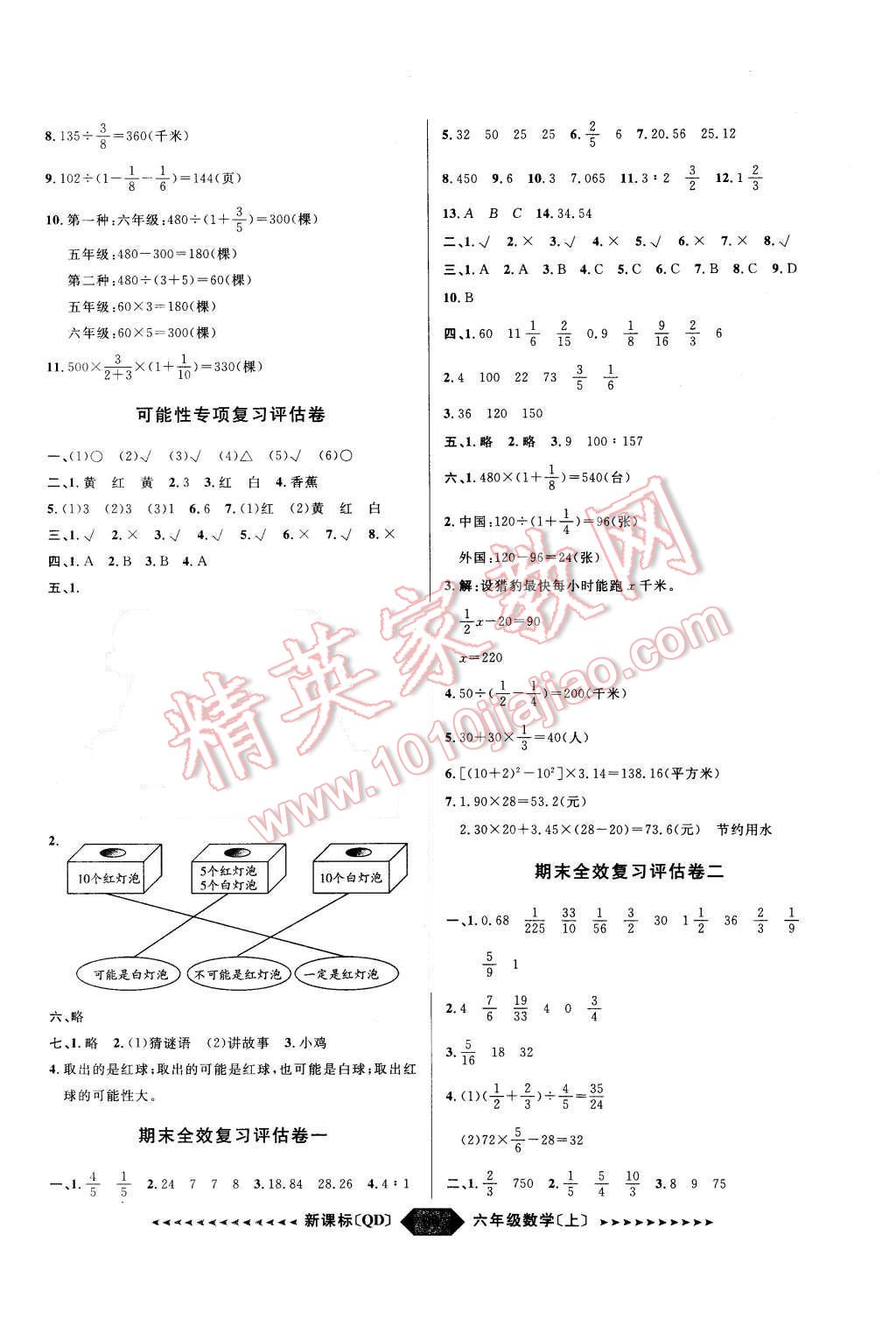 2015年陽(yáng)光計(jì)劃第二步六年級(jí)數(shù)學(xué)上冊(cè)青島版 第7頁(yè)