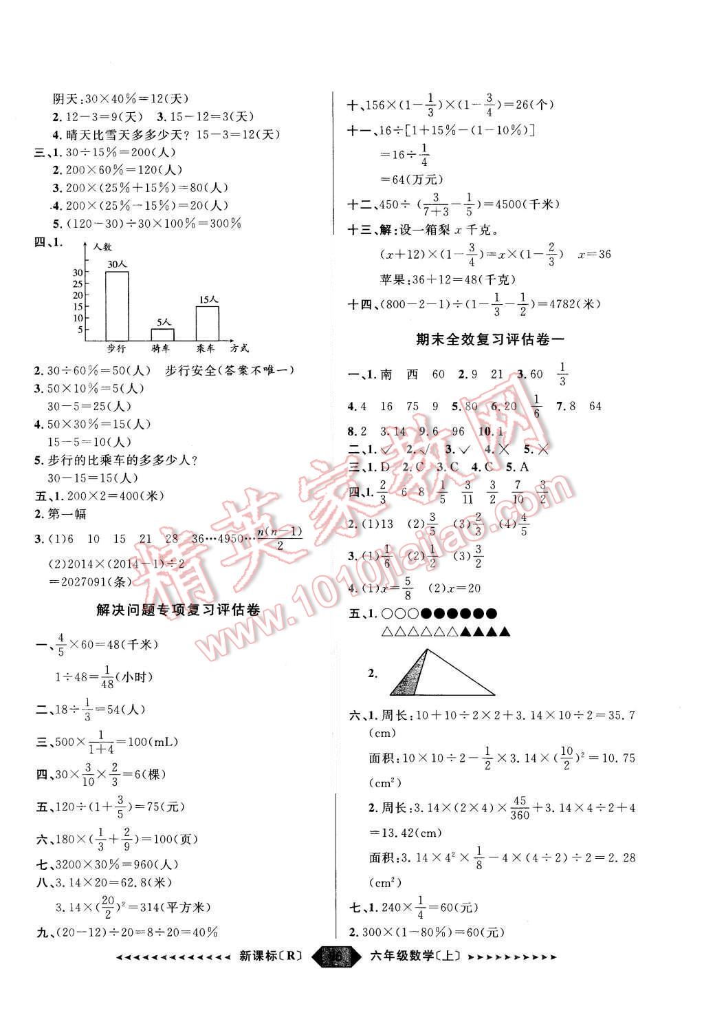 2015年陽光計劃第二步六年級數(shù)學(xué)上冊人教版 第7頁