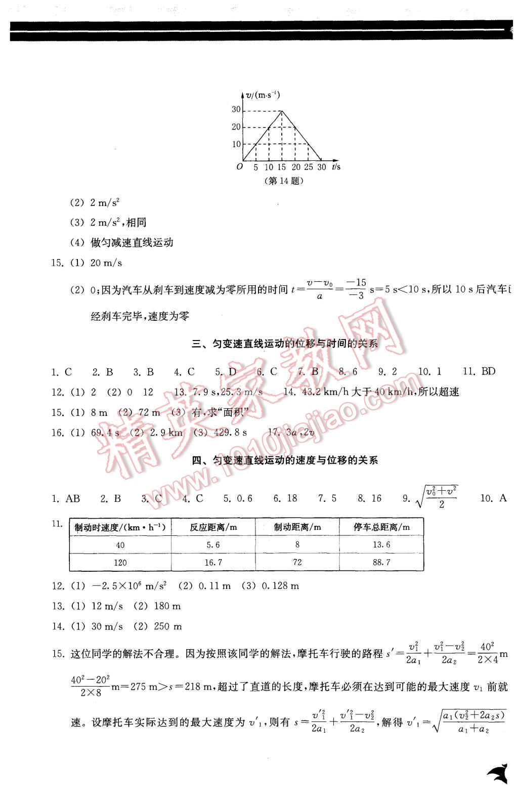 2015年作業(yè)本物理必修1浙江教育出版社 第3頁