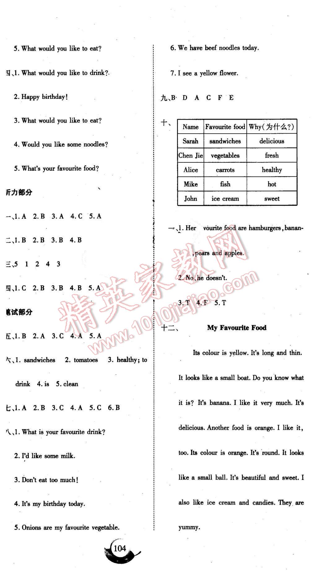 2015年名師三導(dǎo)學(xué)練考五年級(jí)英語上冊人教PEP版 第10頁