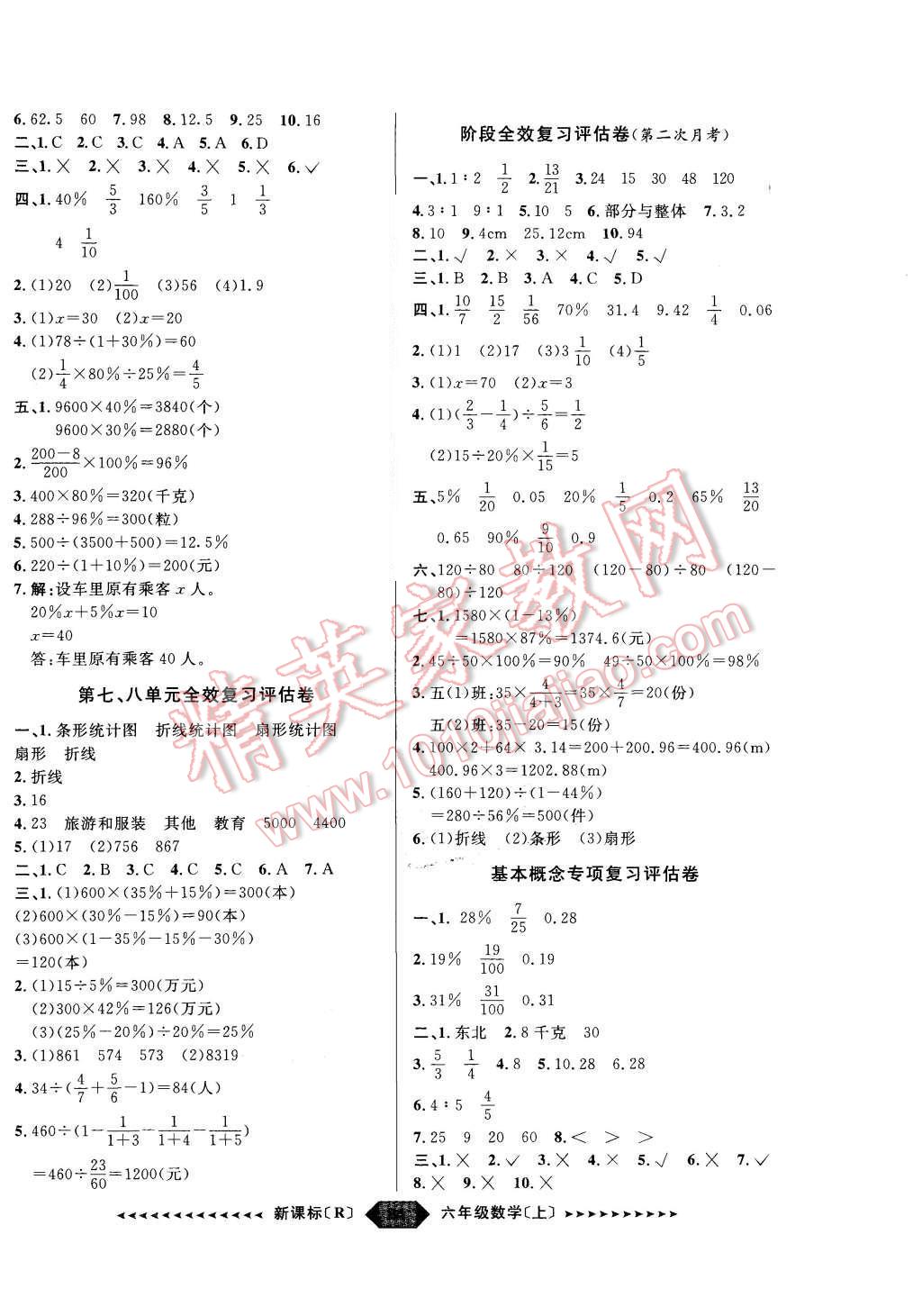 2015年陽(yáng)光計(jì)劃第二步六年級(jí)數(shù)學(xué)上冊(cè)人教版 第2頁(yè)