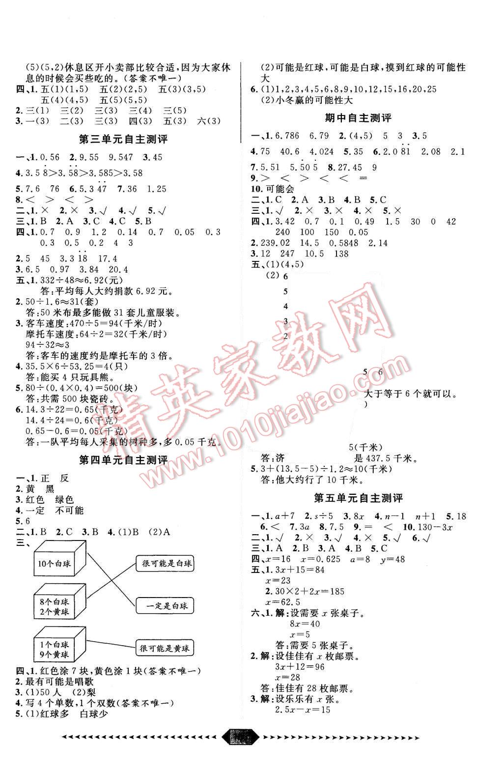 2015年阳光计划第一步五年级数学上册人教版 第11页