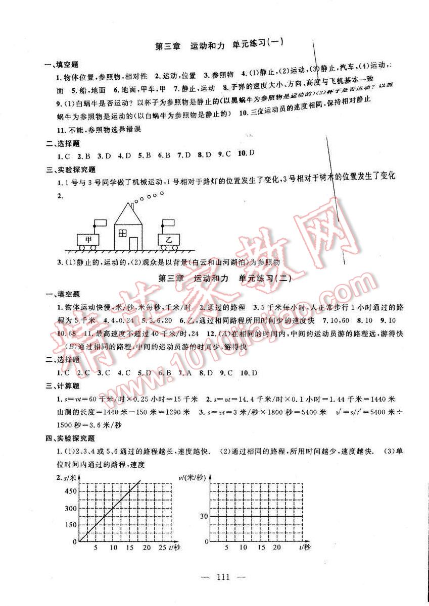 2015年鐘書金牌金試卷八年級(jí)物理上冊(cè) 第7頁