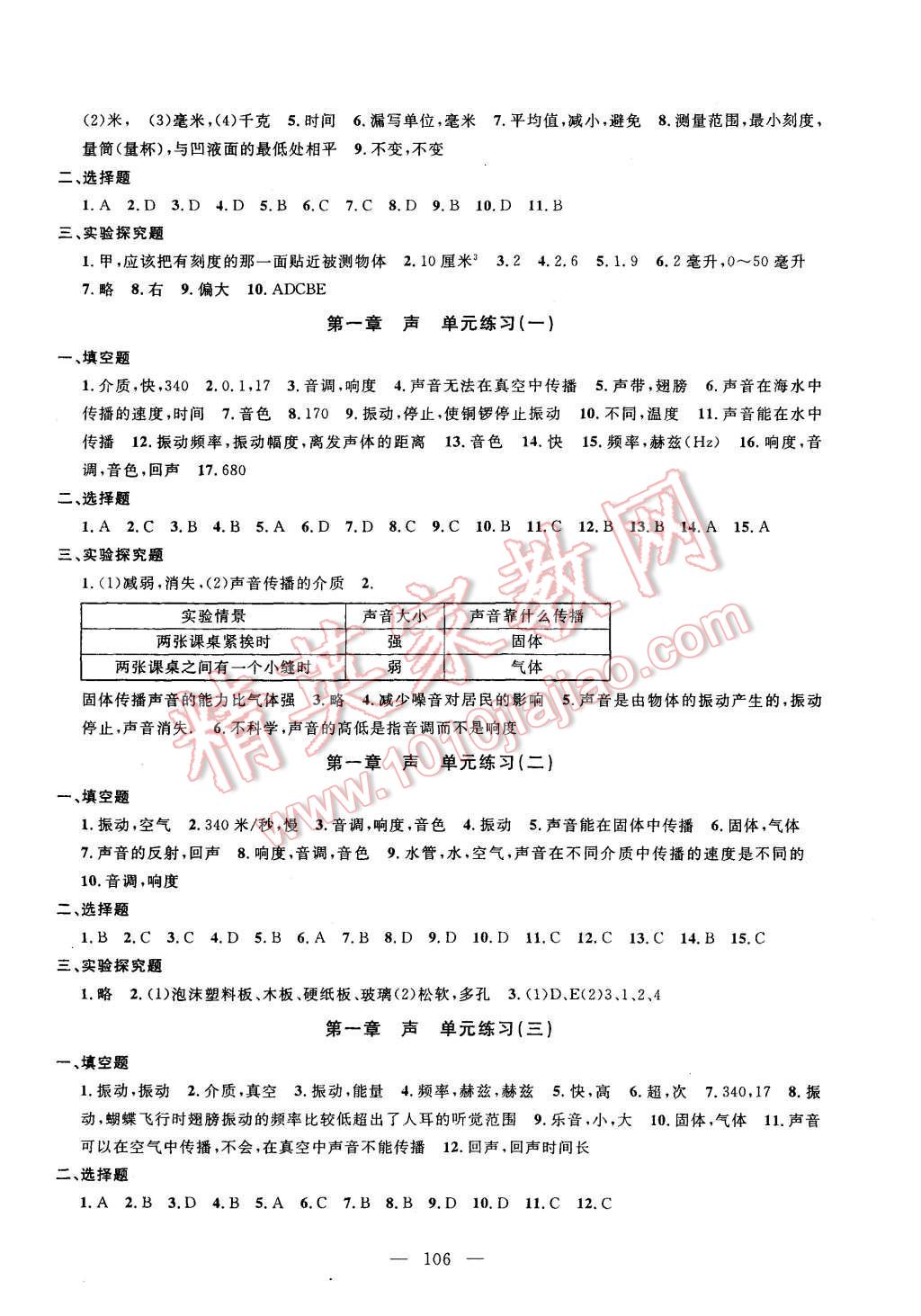 2015年鐘書金牌金試卷八年級物理上冊 第2頁