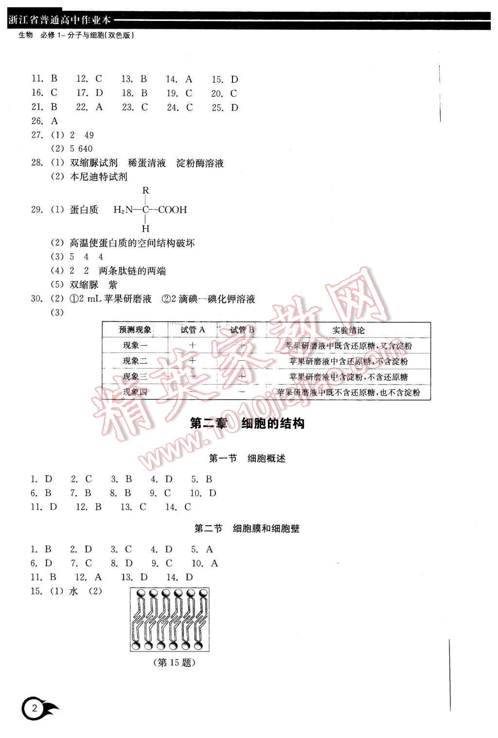 2015年作業(yè)本生物必修1浙江教育出版社 第2頁(yè)