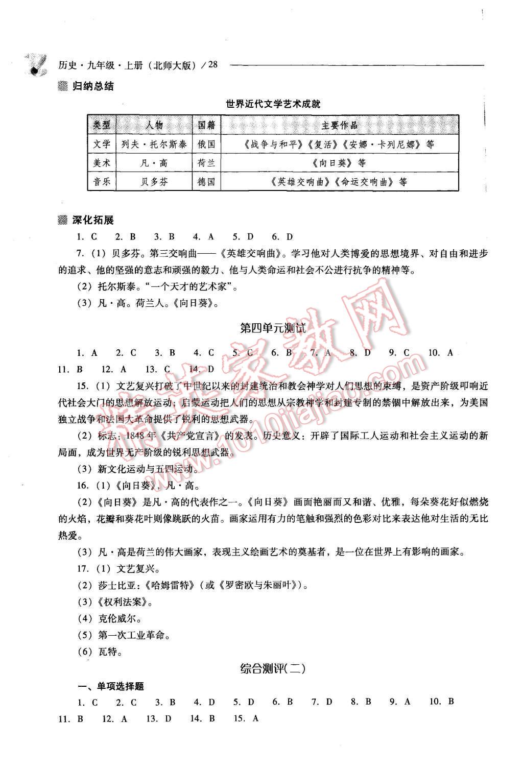 2015年新課程問題解決導學方案九年級歷史上冊北師大版 第28頁