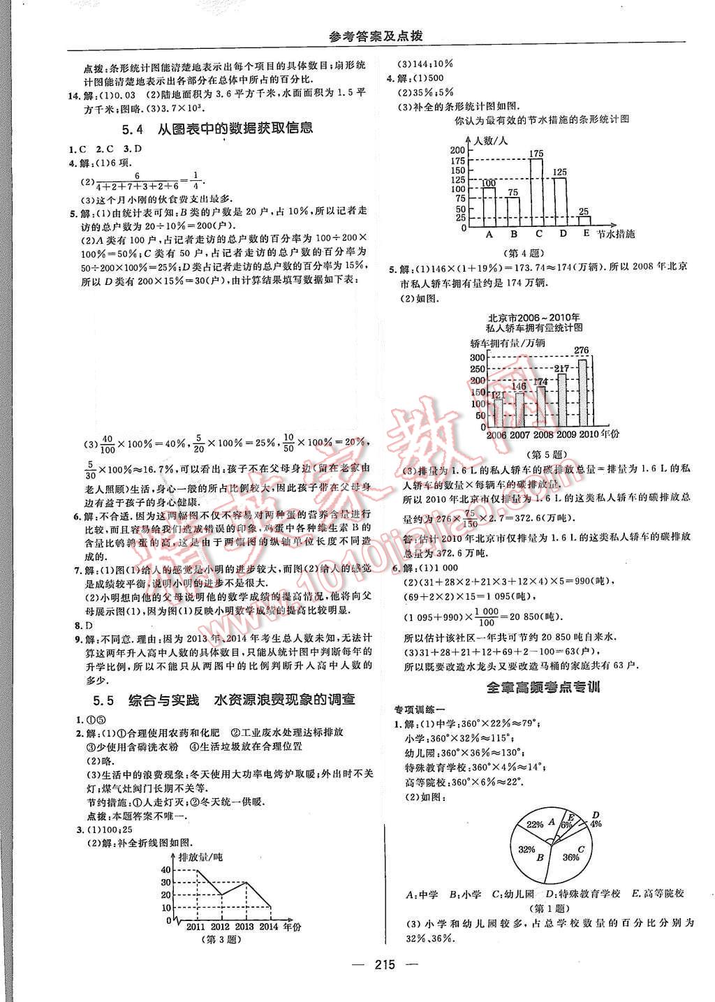 2015年綜合應(yīng)用創(chuàng)新題典中點(diǎn)七年級數(shù)學(xué)上冊滬科版 第43頁