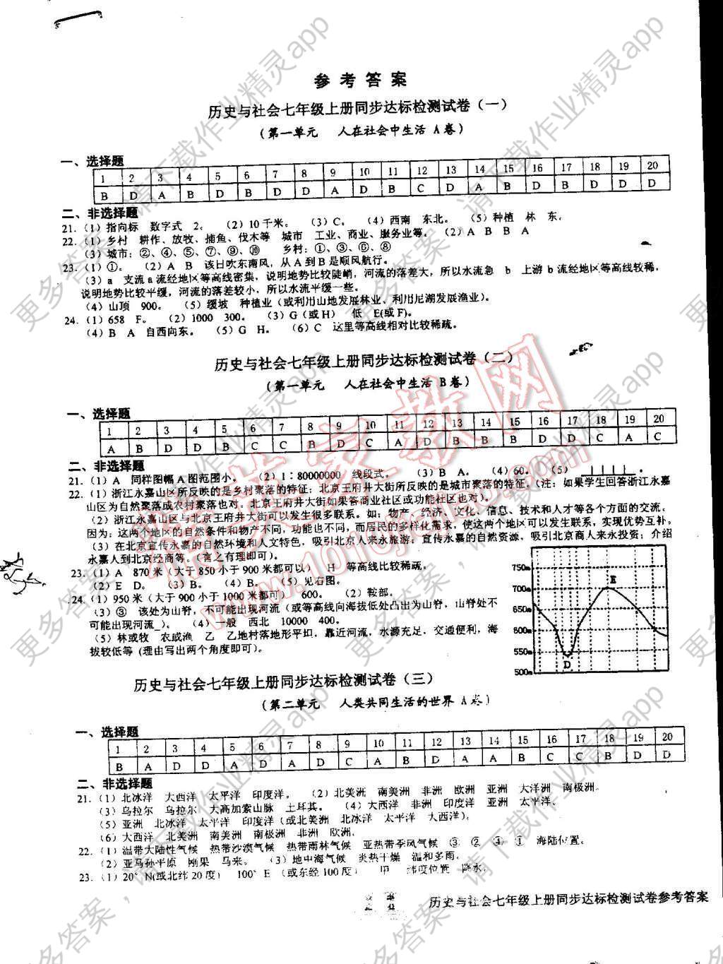 2015年初中同步达标检测试卷七年级历史与社