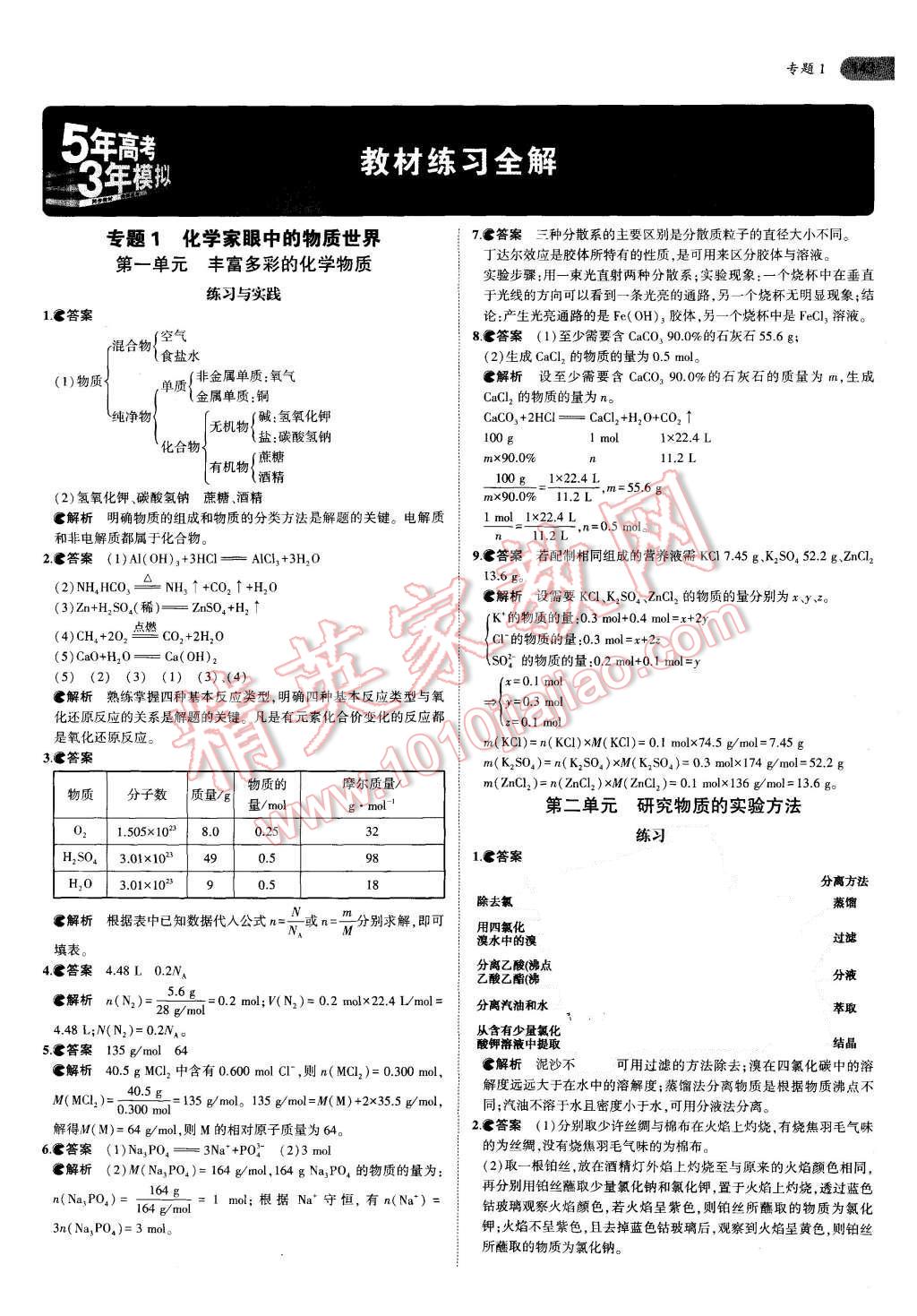 課本蘇教版高中化學(xué)必修1 第1頁