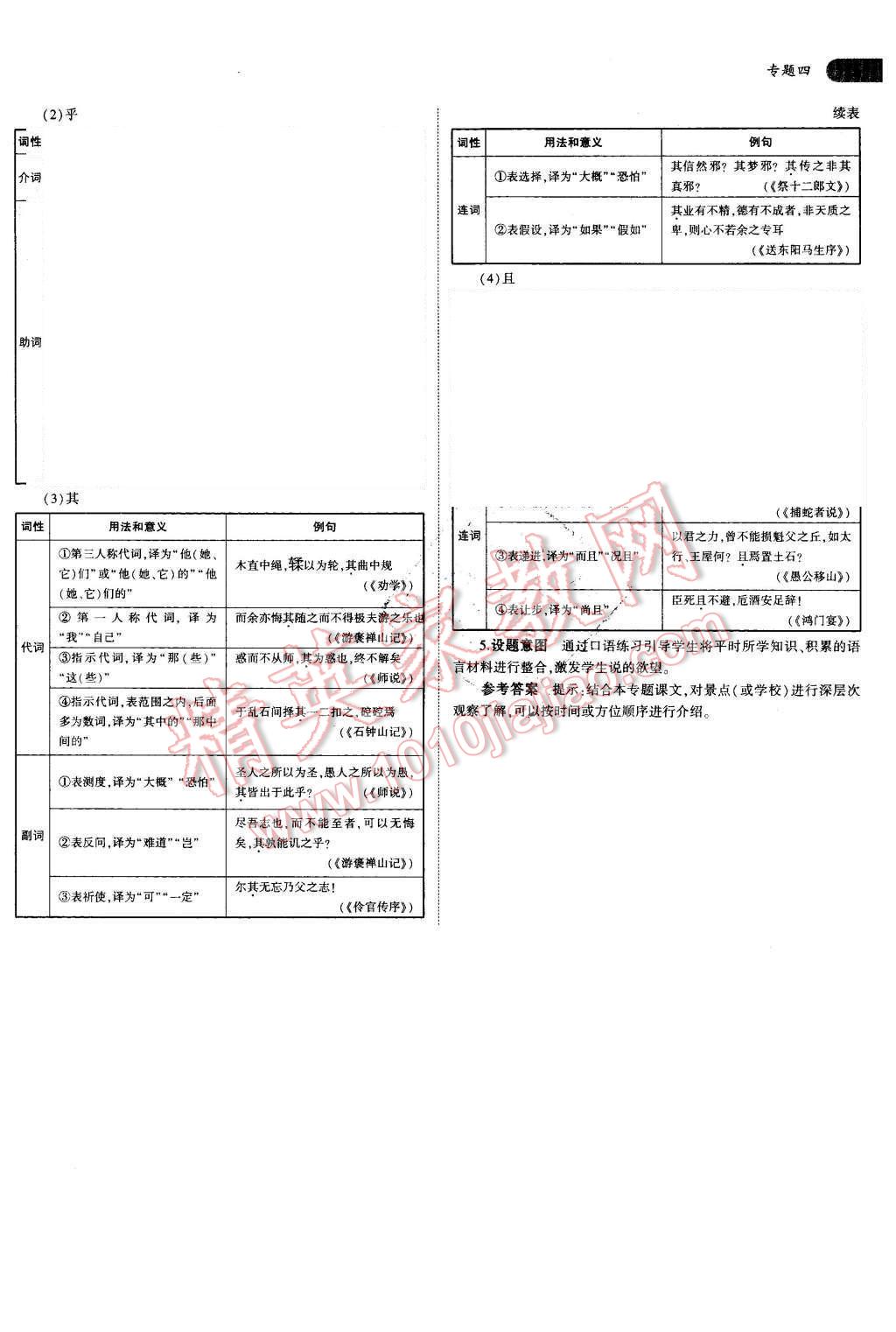 課本蘇教版高中語文必修1 參考答案第7頁