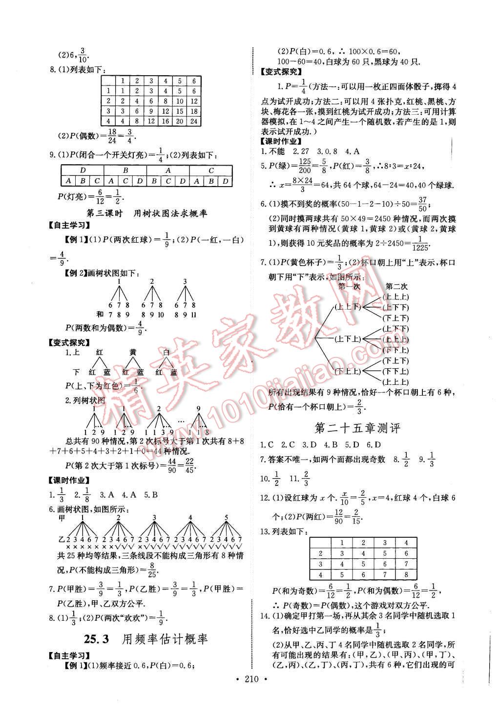 2015年长江全能学案同步练习册九年级数学全一册人教版 第16页