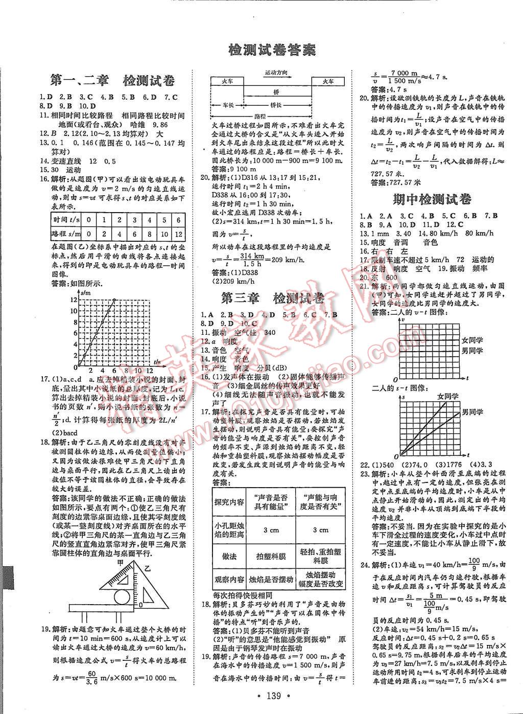 2015年初中同步學(xué)習(xí)導(dǎo)與練導(dǎo)學(xué)探究案八年級物理上冊滬科版 第11頁