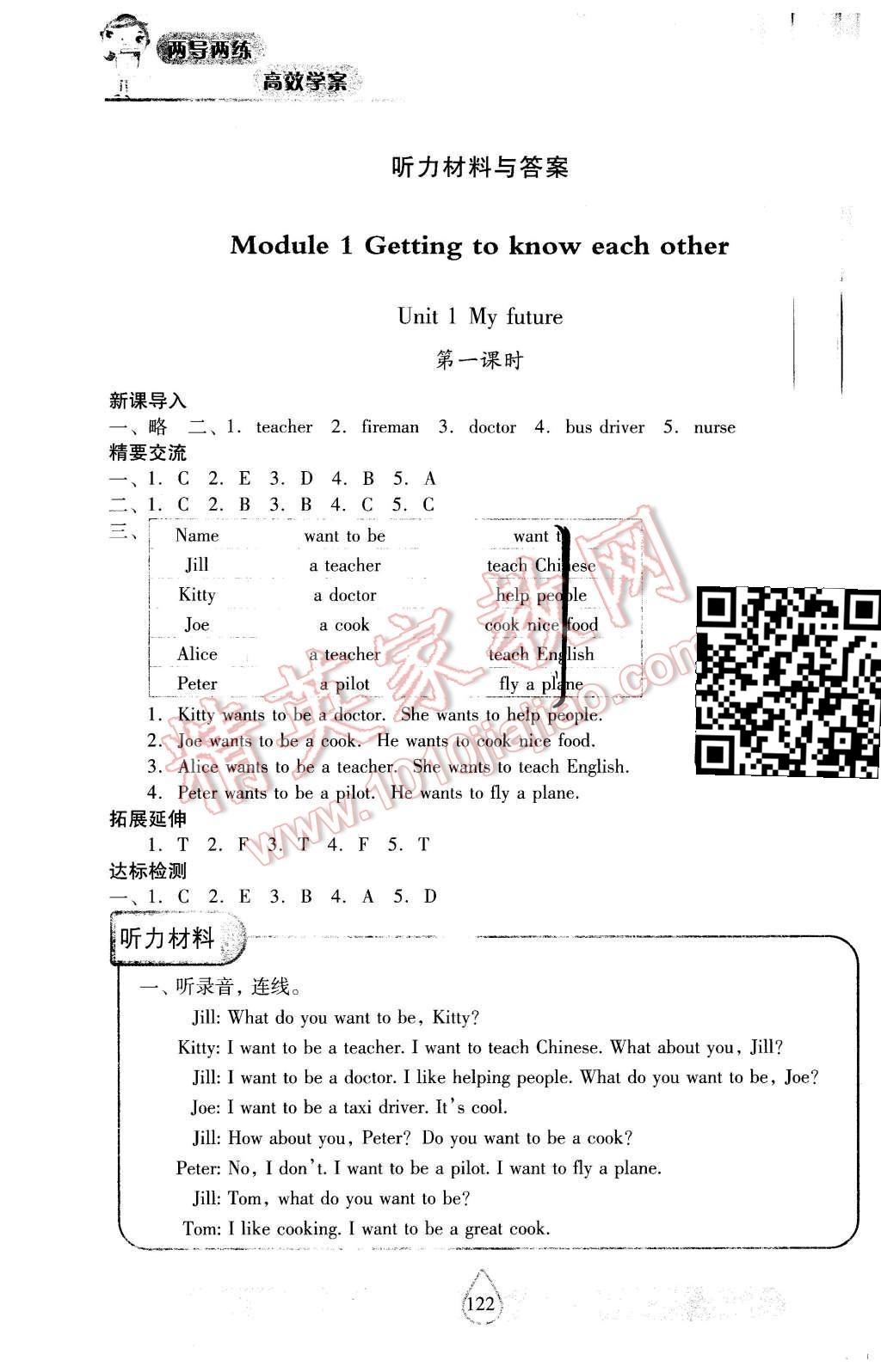 2015年新課標(biāo)兩導(dǎo)兩練高效學(xué)案五年級英語上冊上教版 第1頁