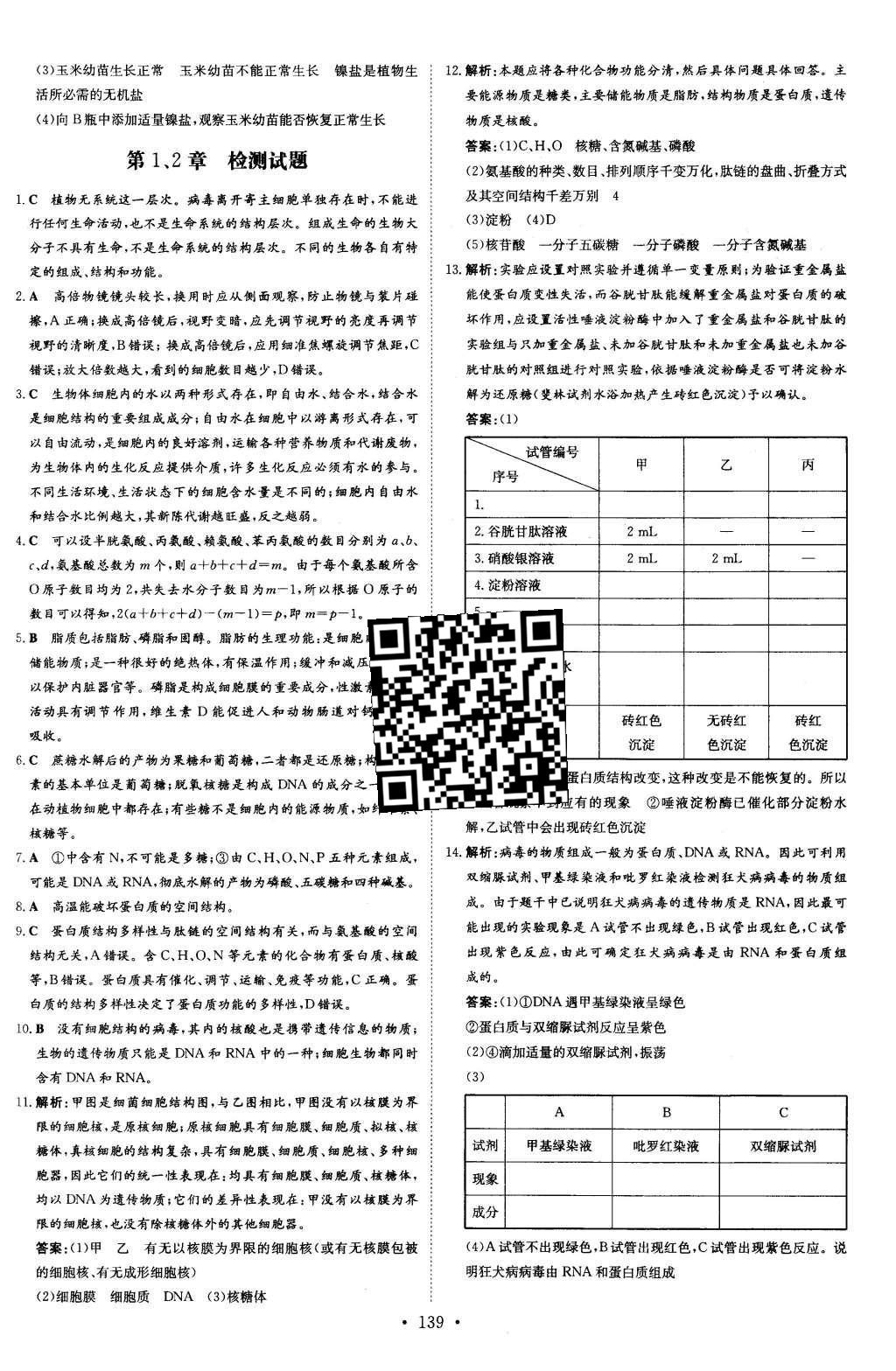 2015年高中全程学习导与练生物必修1 答案与解析第17页