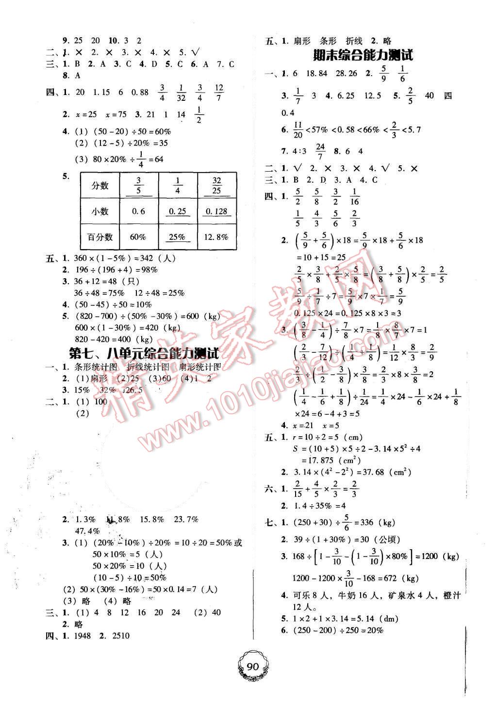 2015年百年學(xué)典課時(shí)學(xué)練測(cè)六年級(jí)數(shù)學(xué)上冊(cè)人教版 第8頁(yè)