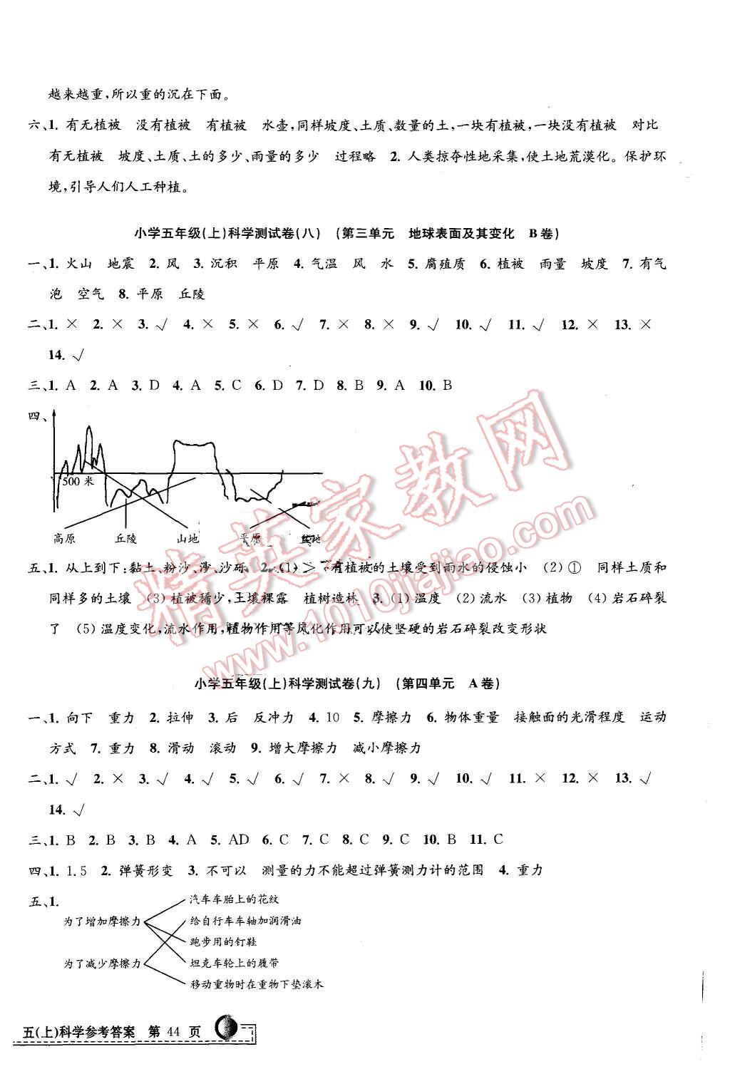 2015年孟建平小學(xué)單元測試五年級科學(xué)上冊教科版 第4頁