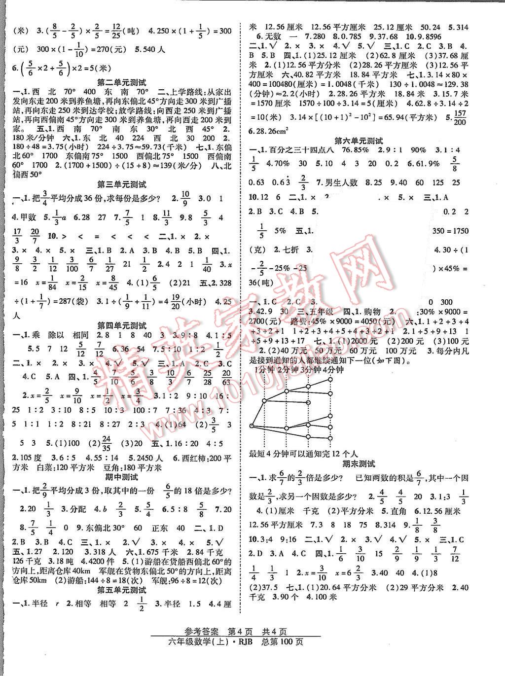 2015年陽(yáng)光訓(xùn)練課時(shí)作業(yè)六年級(jí)數(shù)學(xué)上冊(cè)人教版 第4頁(yè)