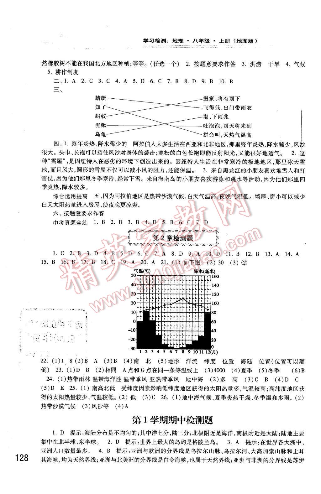 2015年學(xué)習(xí)檢測八年級(jí)地理上冊地圖版 第4頁