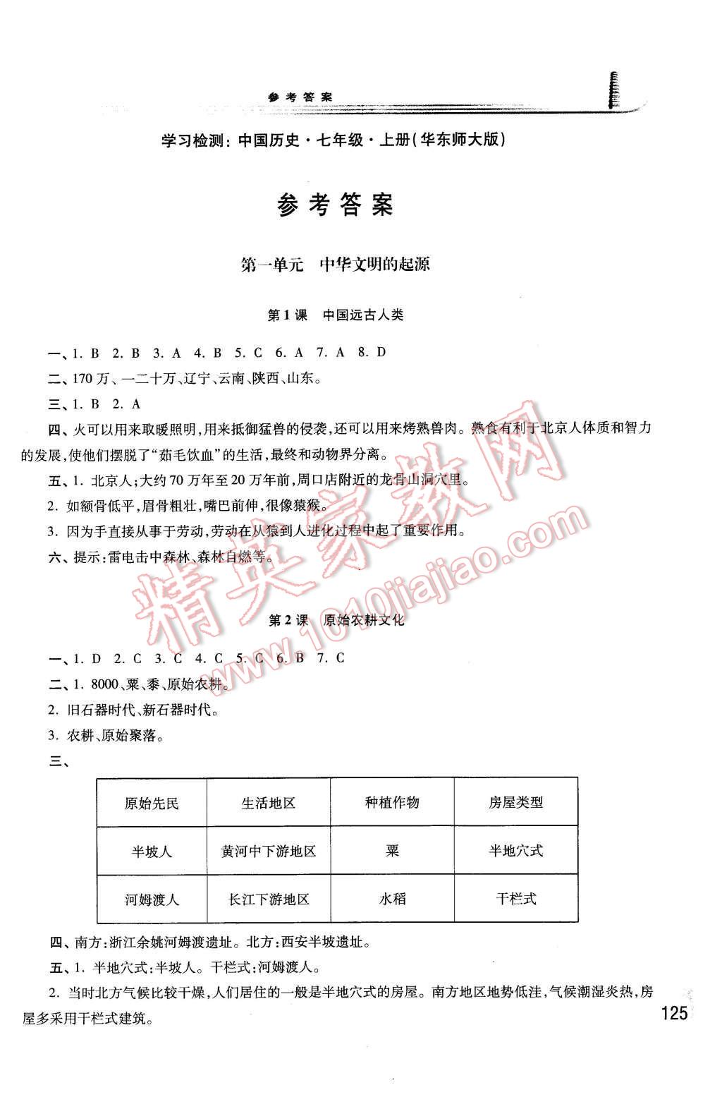 2015年學(xué)習(xí)檢測七年級中國歷史上冊華師大版 第1頁